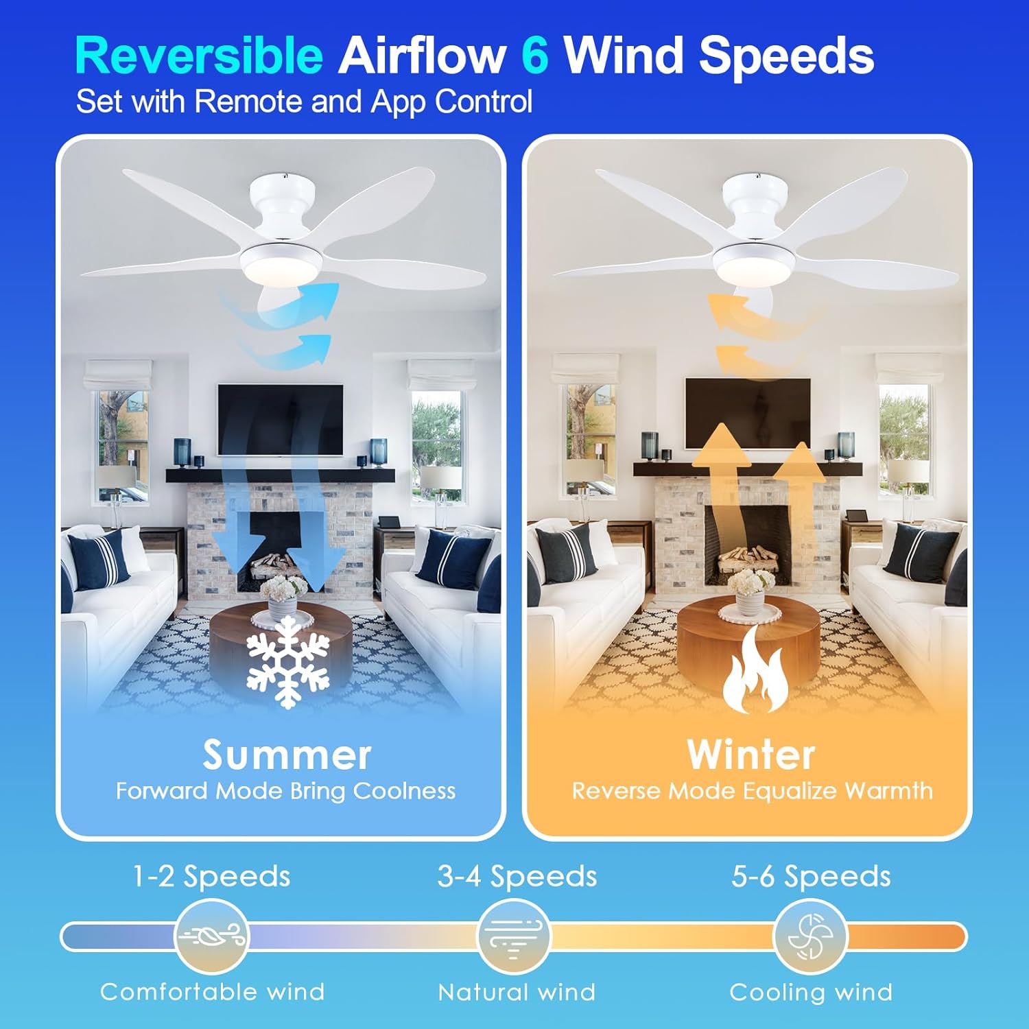 Gleam Flare GF-1098-46WH Ceiling-Fans - View #7