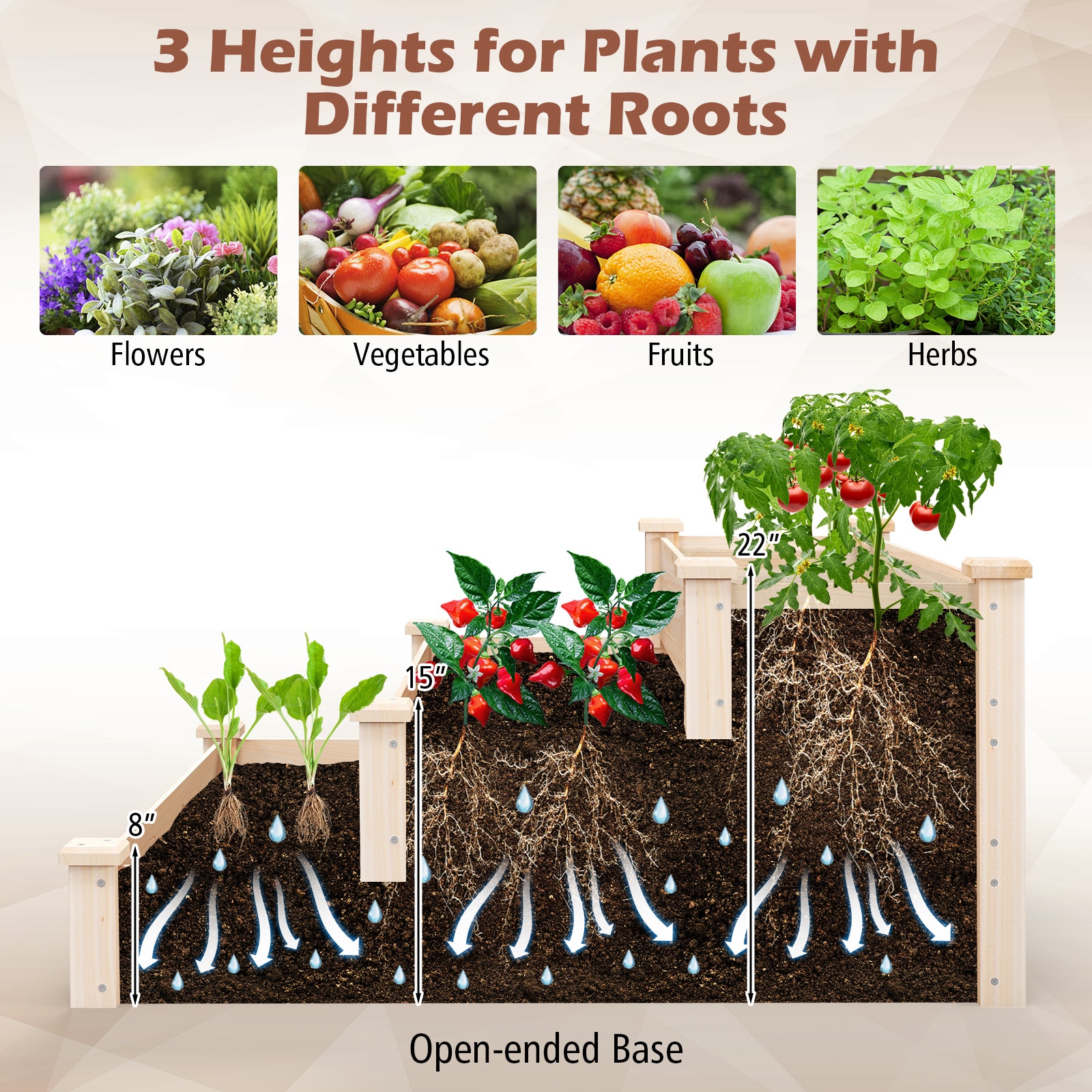  YSGT416676 Raised-Garden-Beds - View #6