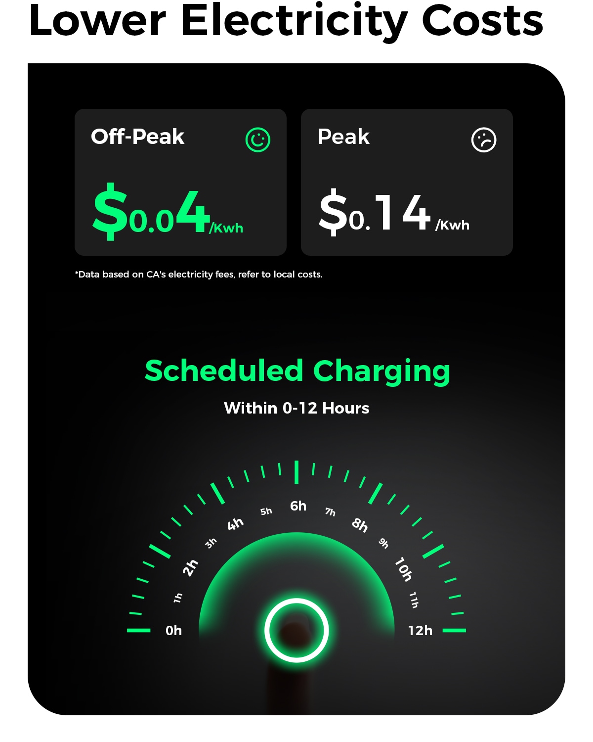 Phivve EV23-TP40 Electric-Car-Charging-Stations - View #4