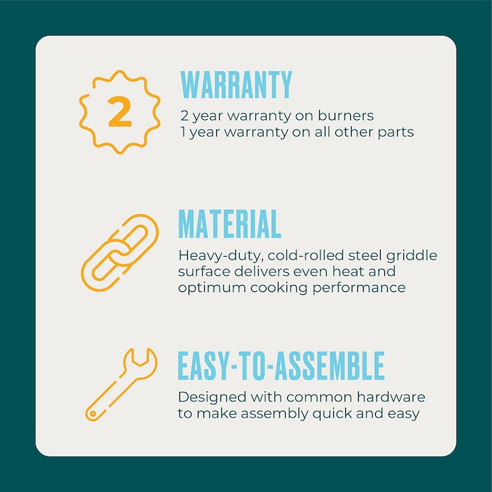 Charbroil   - View #10