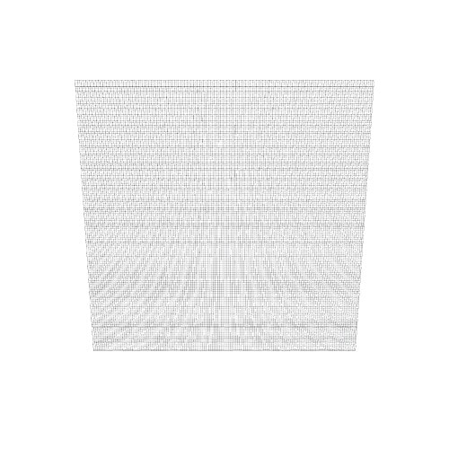 Three-dimensional representation of the product