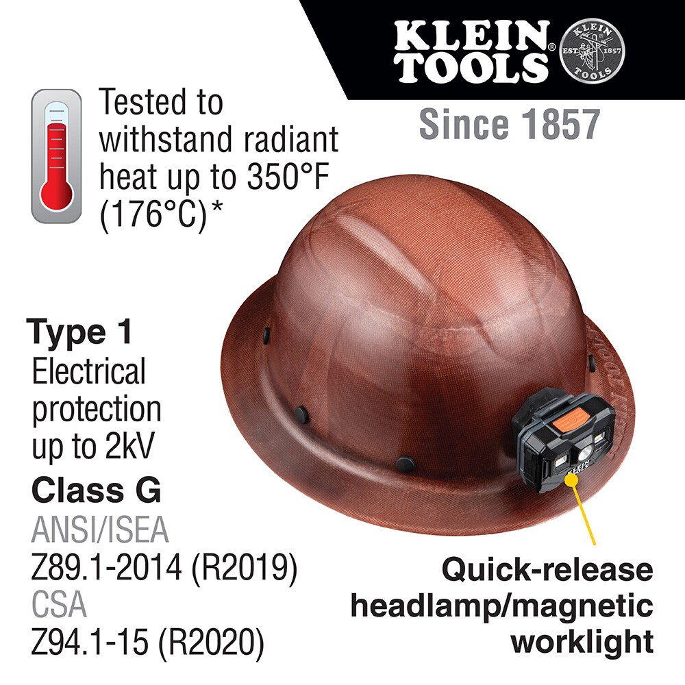 Klein Tools 60447 Safety-Hats - View #2
