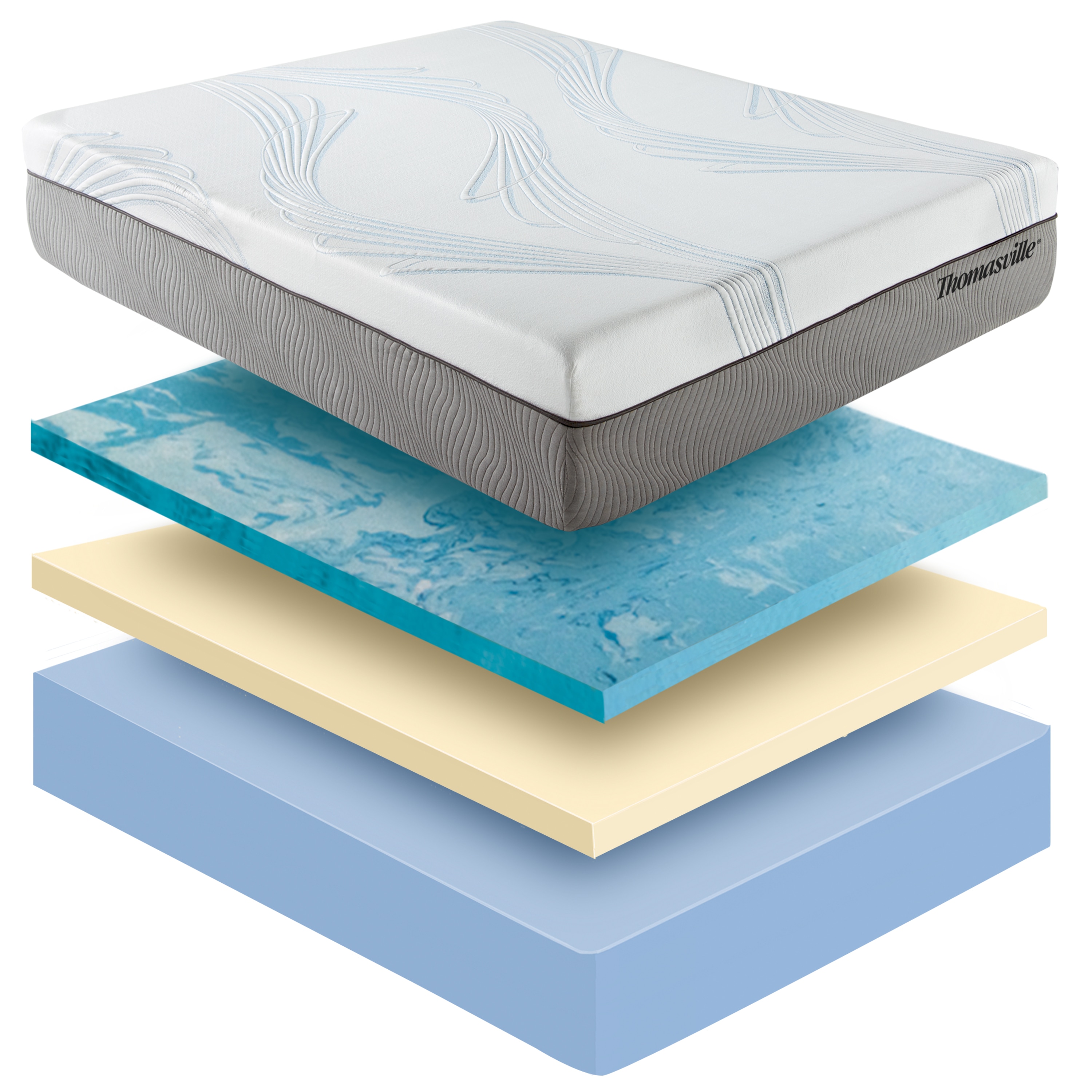 Thomasville AMZTHAVQN Mattresses-Boxsprings - View #3