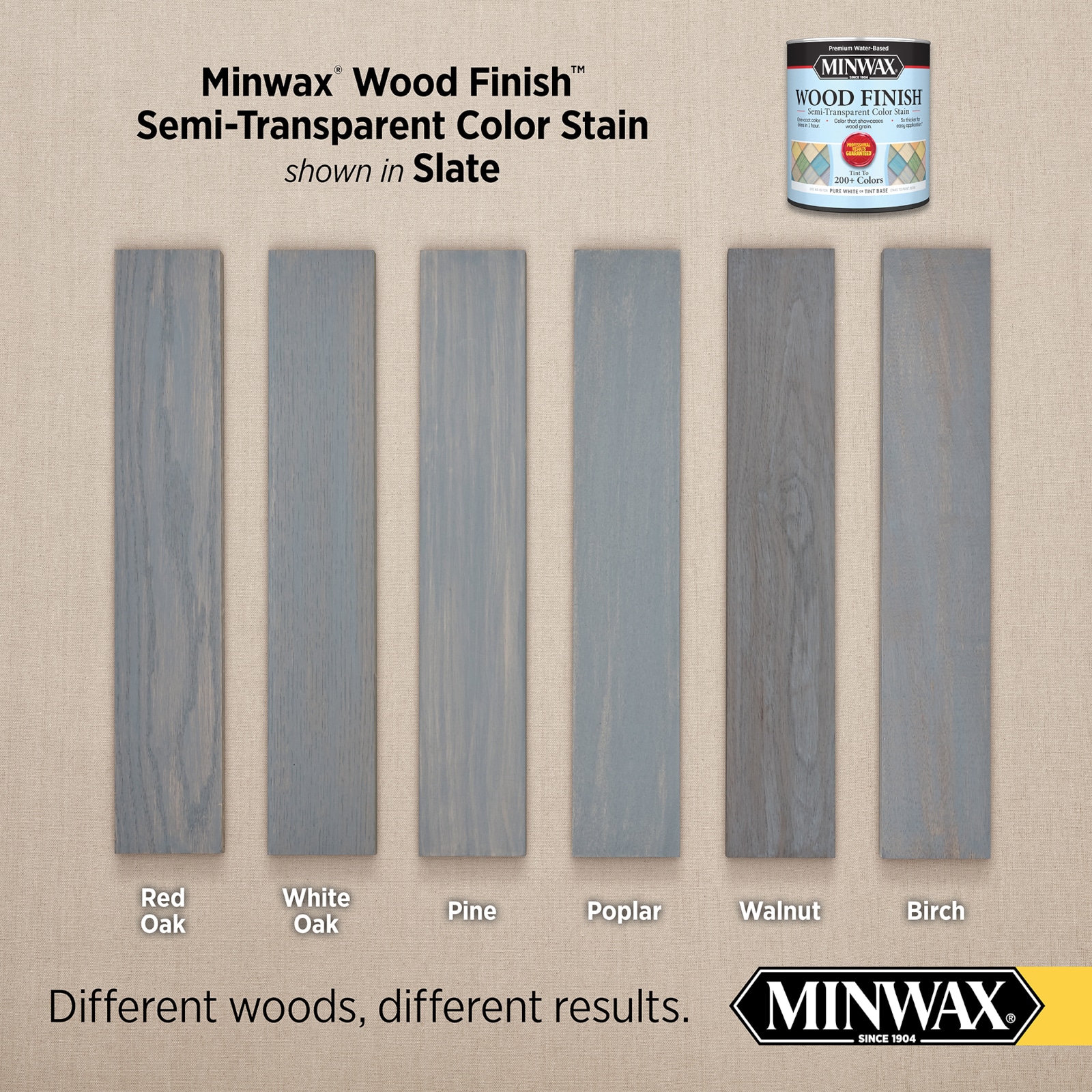 Minwax Wood Finish Water-Based Pearl Gray Mw1078 Semi-Transparent Interior  Stain (1-Quart) in the Interior Stains department at