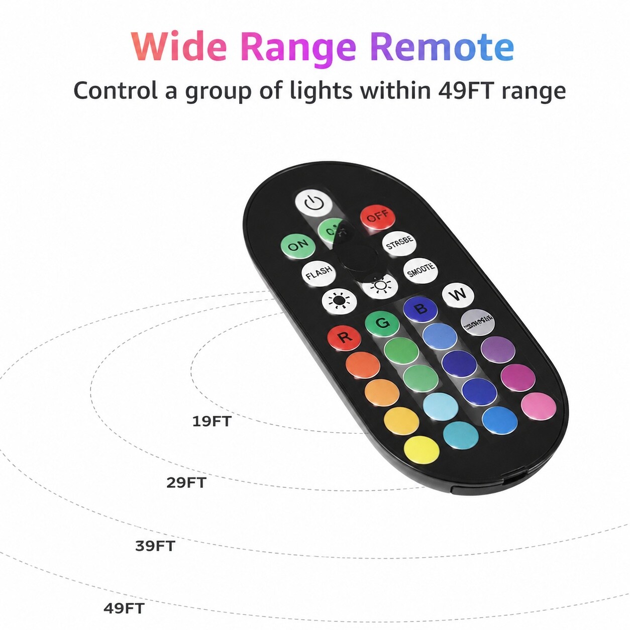 Aoibox 12W RGBW LED Outdoor Landscape Spotlights with RF Remote 16 ...