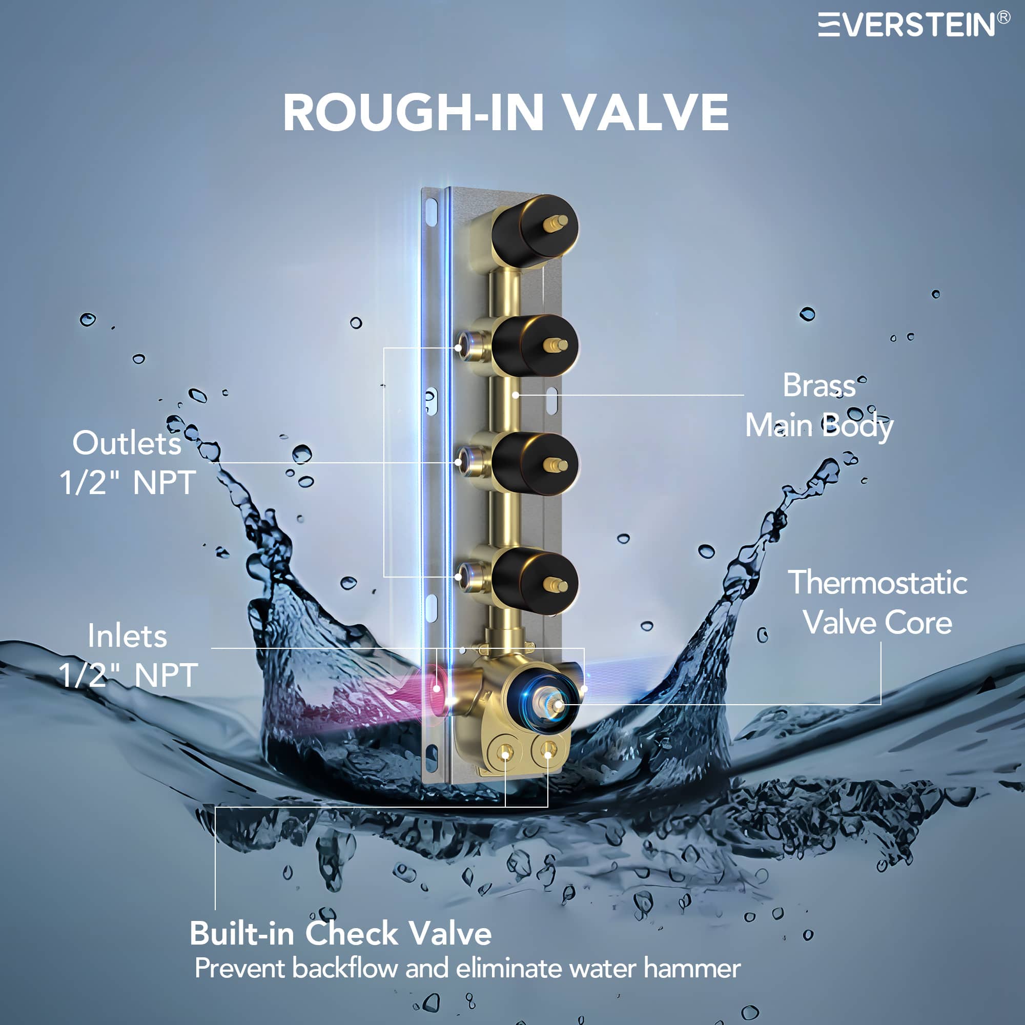 EVERSTEIN SFS-1031-BK16 Tub-Shower-Faucets - View #8