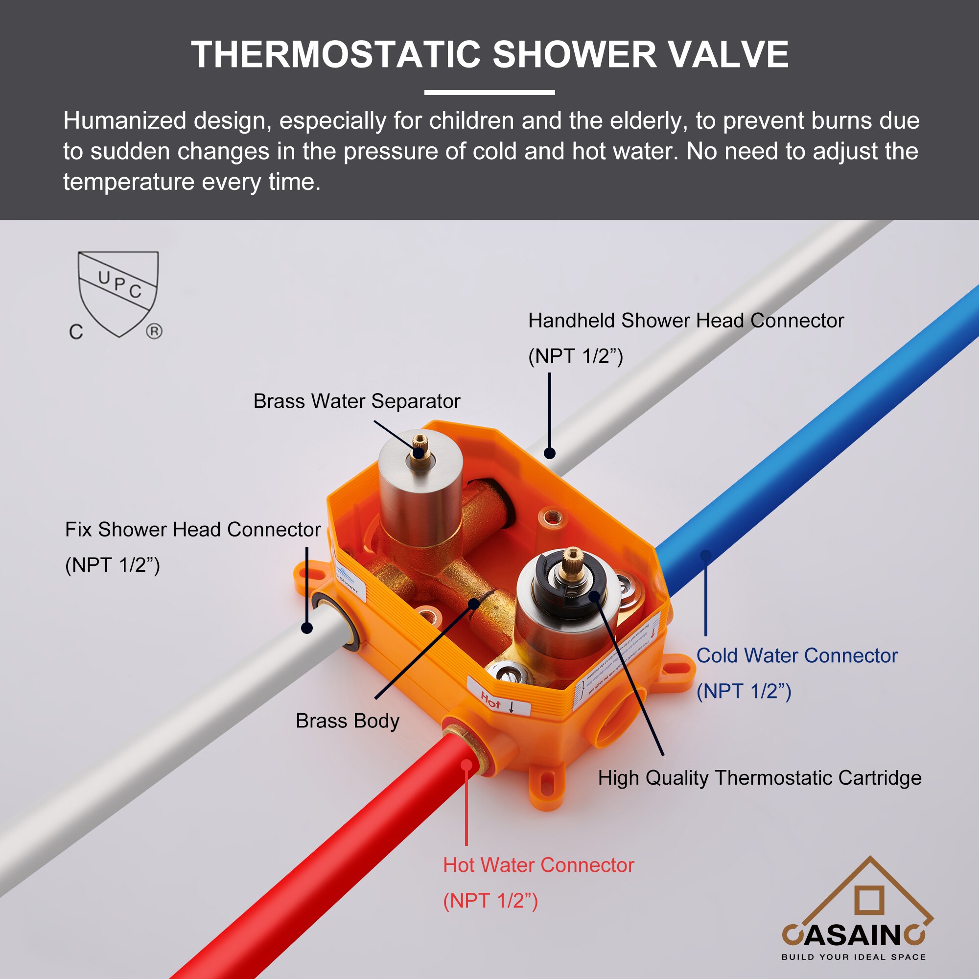 CASAINC HM-T206-RO-BN Showerhead-Bar-Panels - View #10