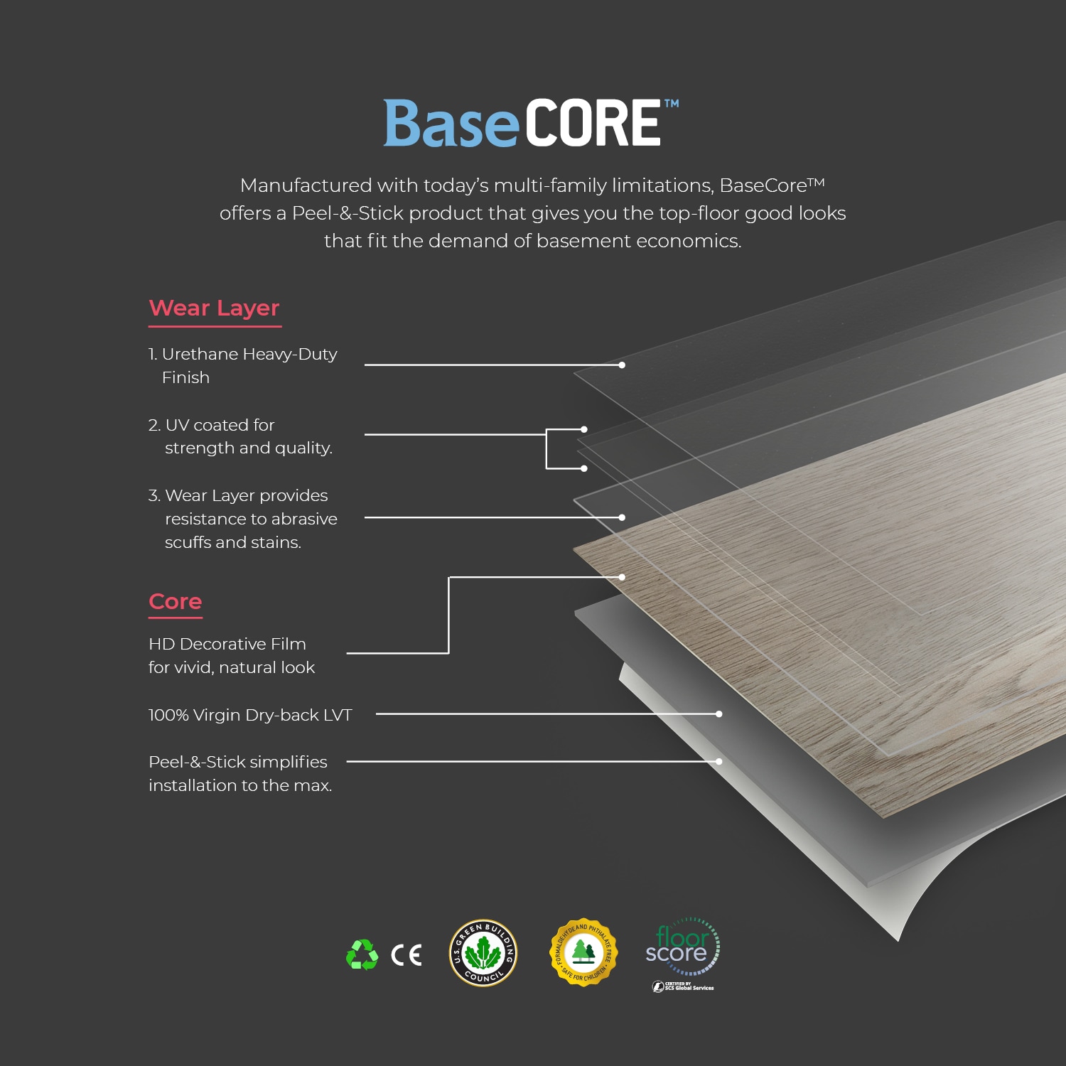 Lucida USA BC-912 Vinyl-Plank - View #19