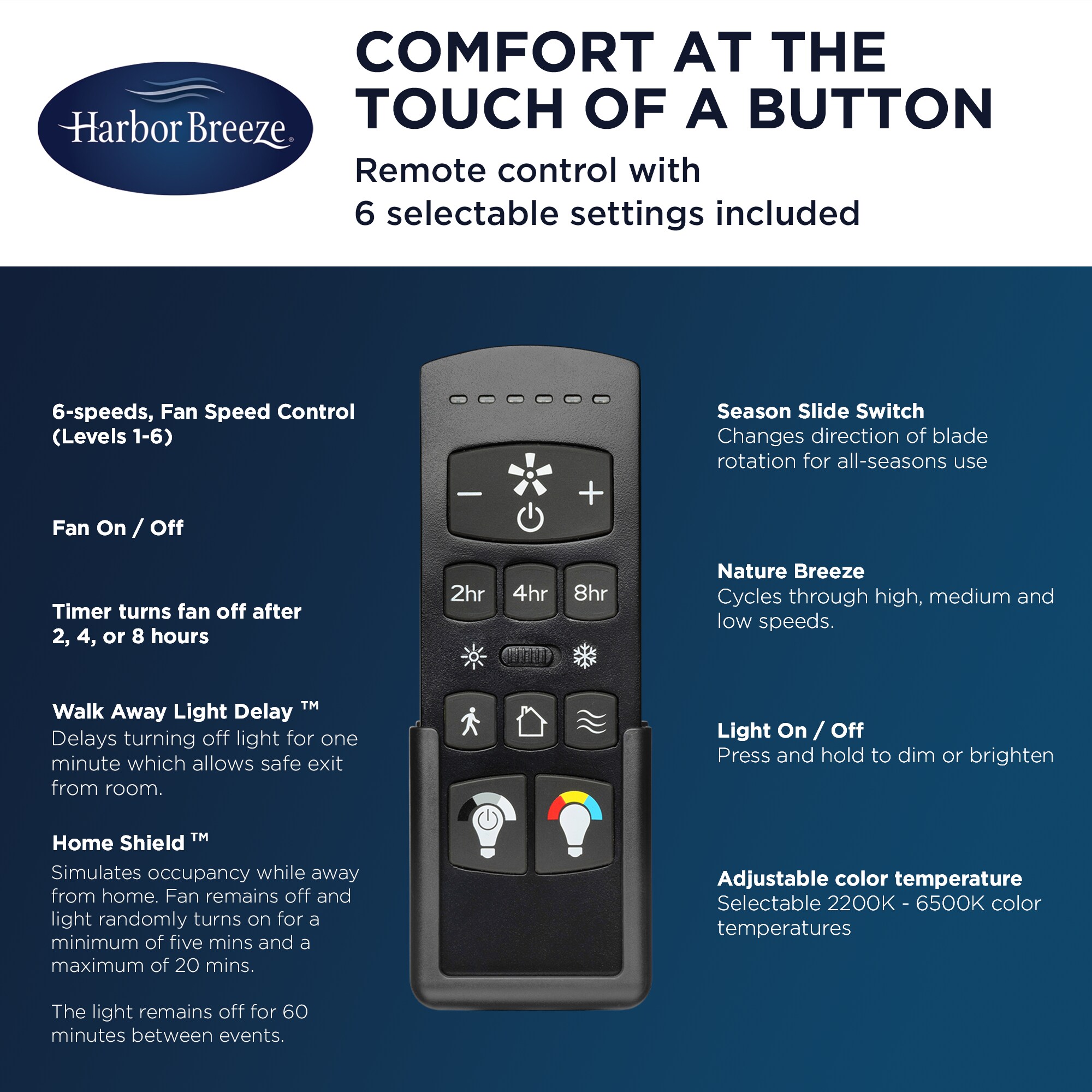 Harbor Breeze 43337 Ceiling-Fans - View #8