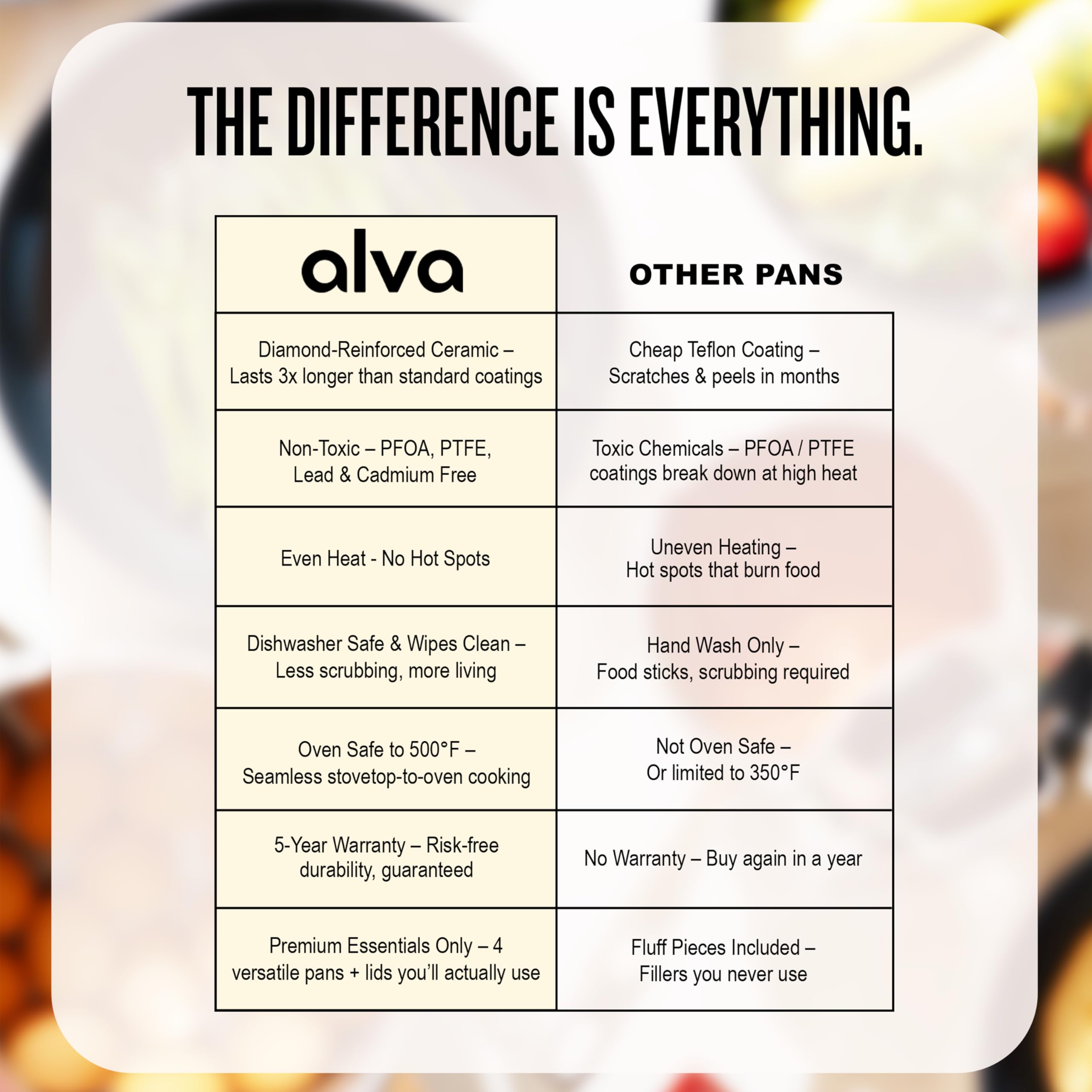 alva 102292 Stock-Pots - View #7