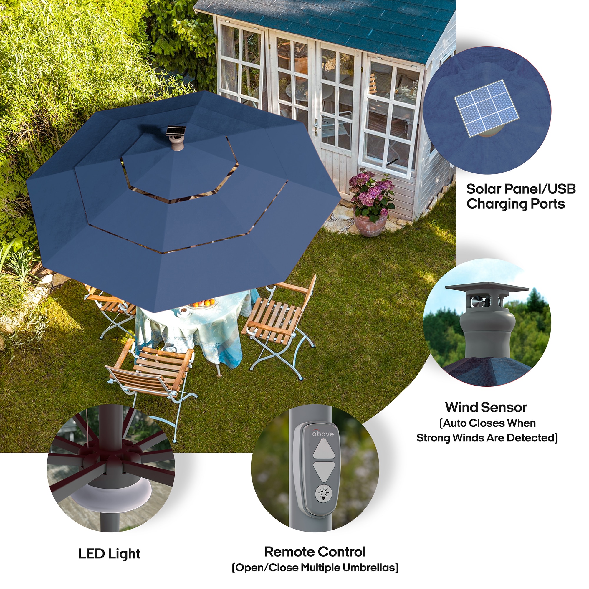 Above AB-H11-N Umbrellas-2 - View #6