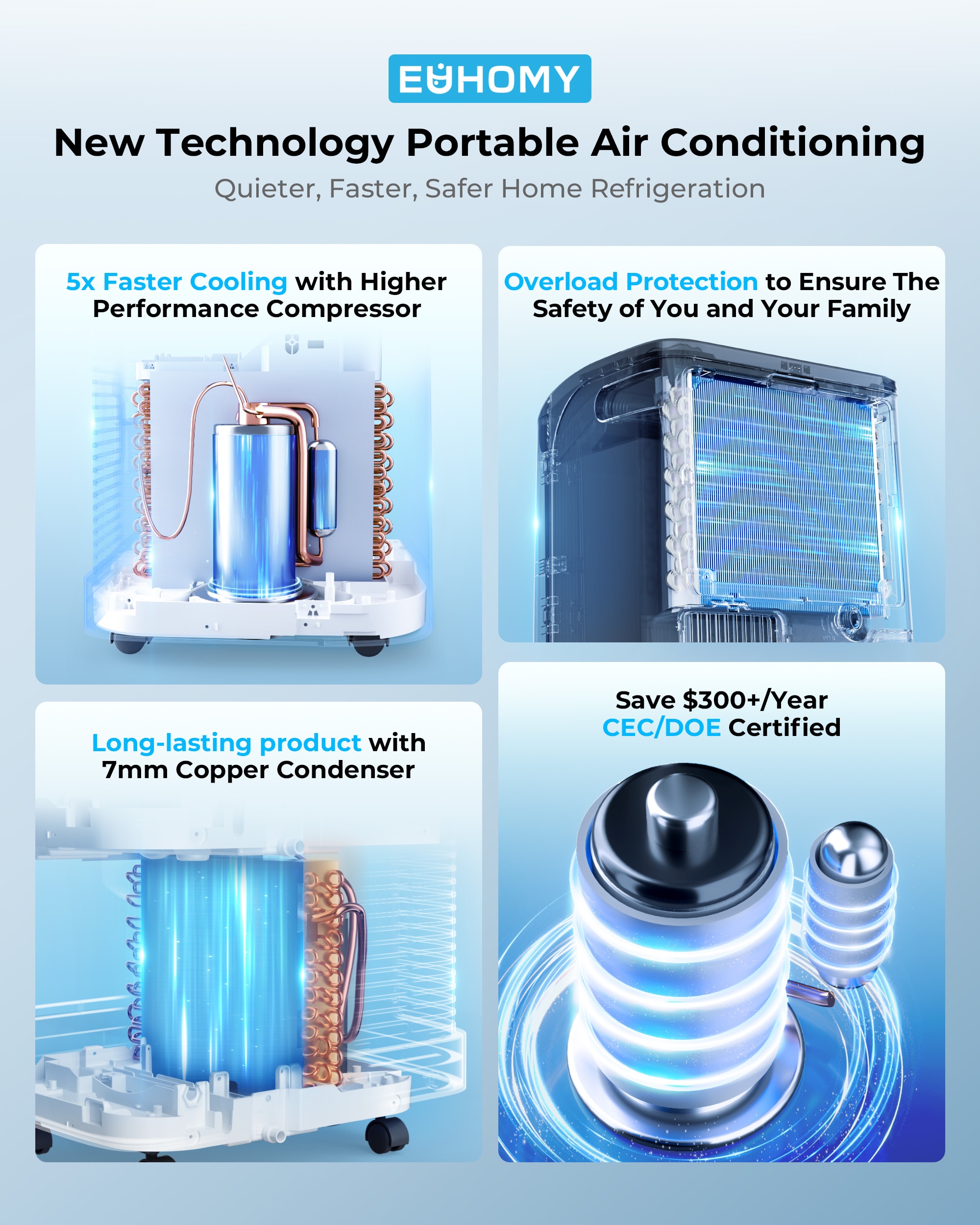 Euhomy PAC001-12KWH-E-LS-SC Portable-Air-Conditioners - View #4