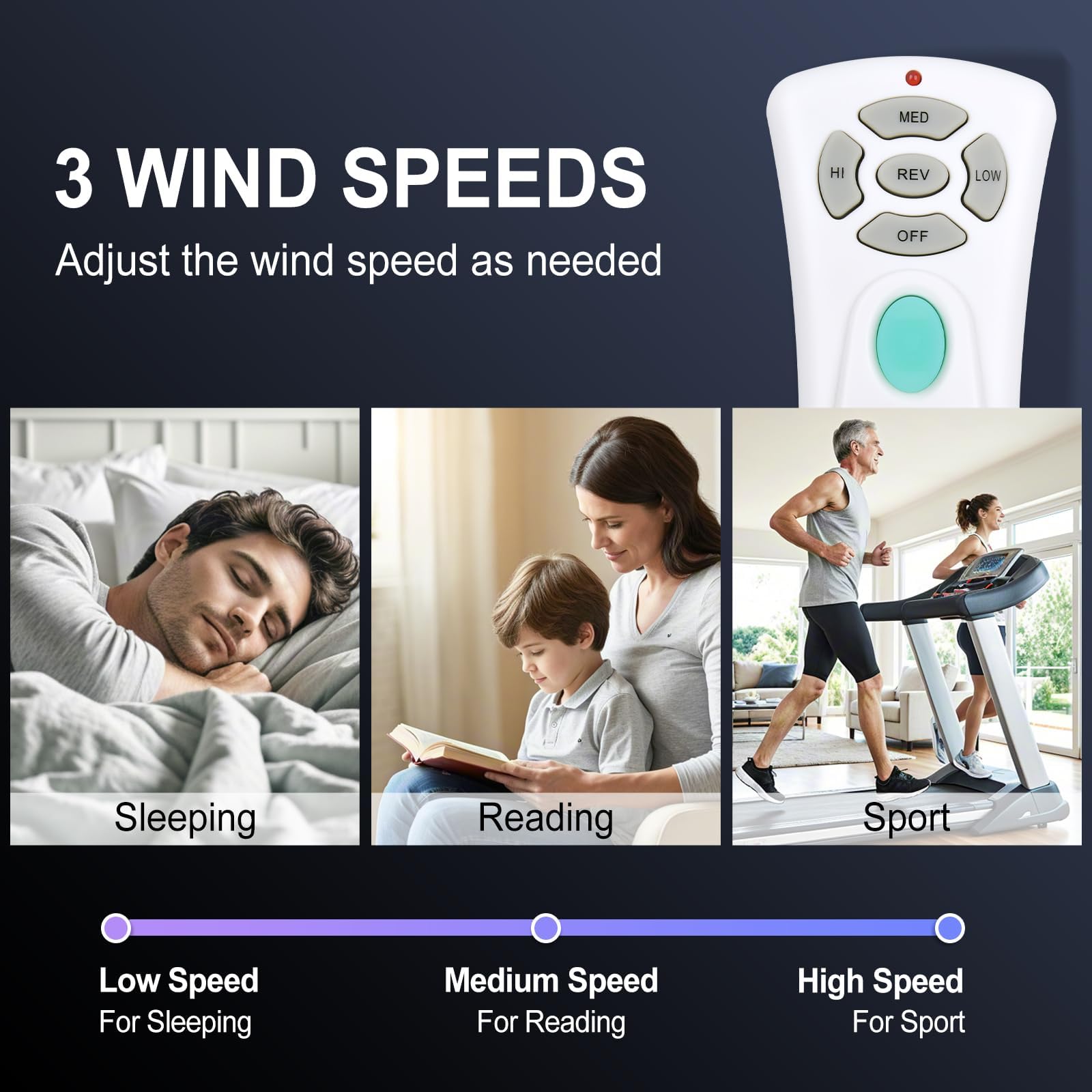 SenQWFa LDC0817C871 Ceiling-Fan-Blade-Arms - View #4