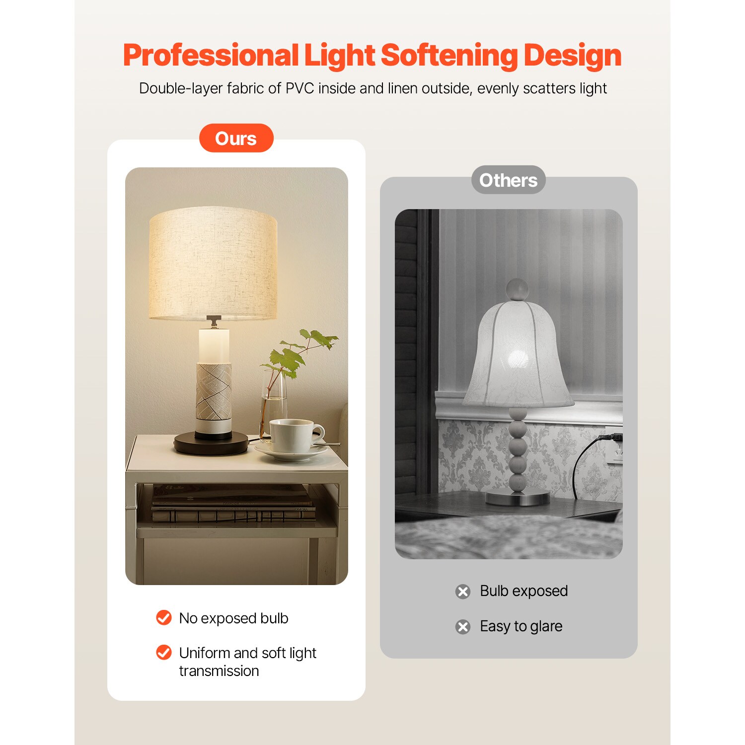 VEVOR SCYZXDZ1612I08181V0 Lamp-Shades - View #2