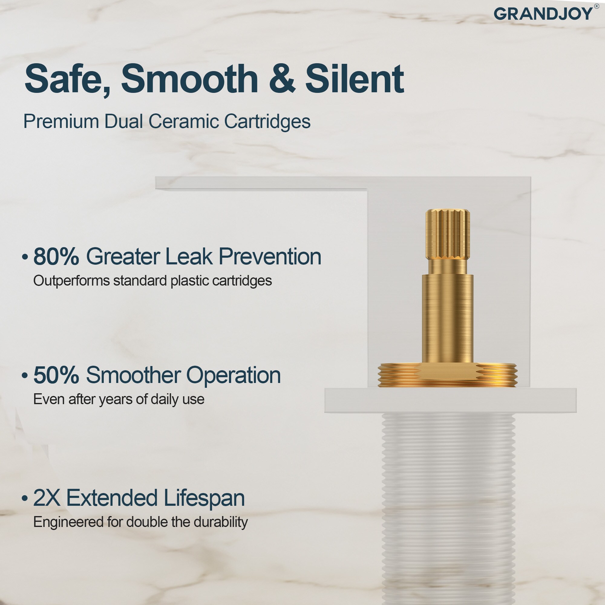 GRANDJOY SGF11GJ-64BN Lavatory-Faucets - View #7