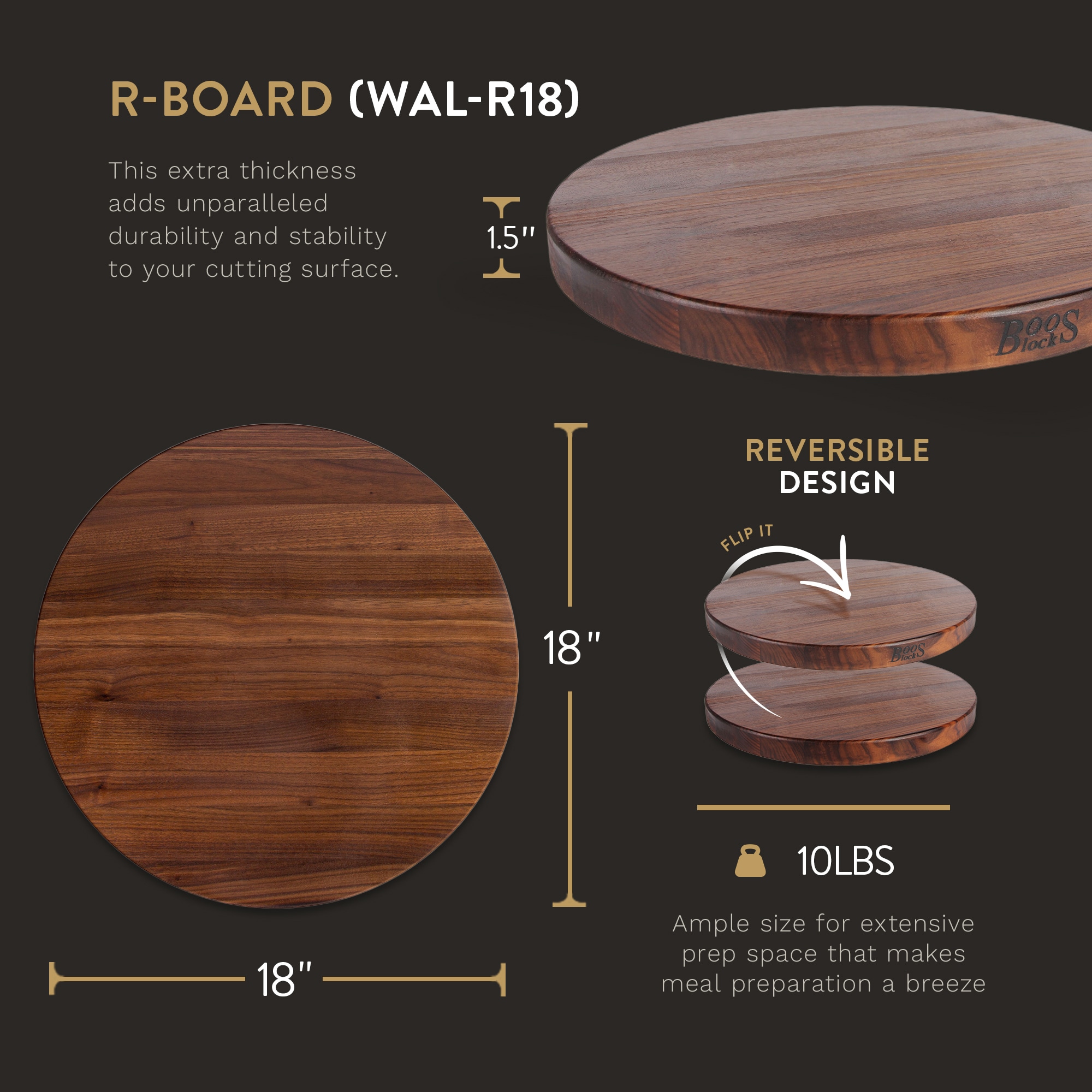 John Boos 301014 Cutting-Boards - View #2