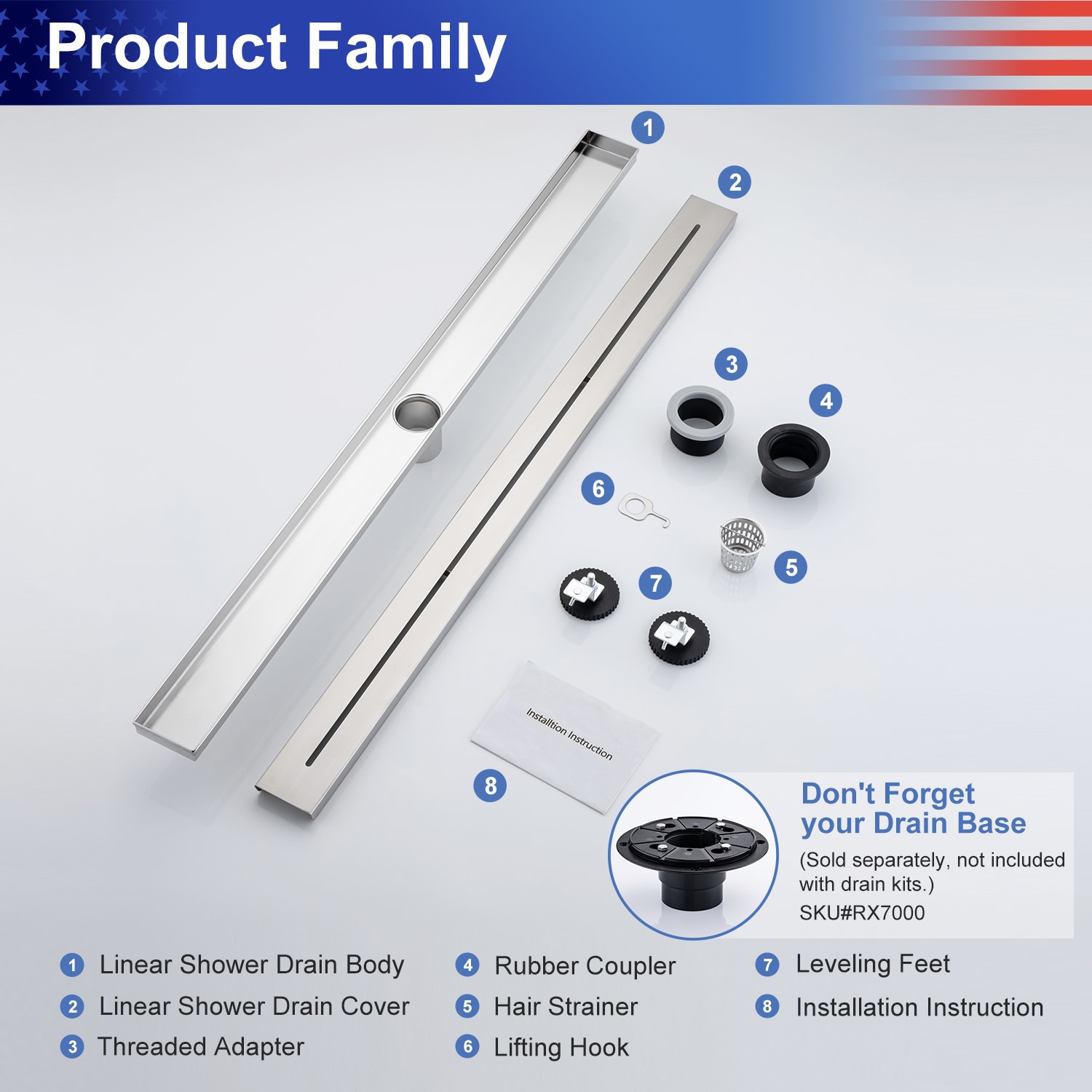 Rainlex RX7006BN-36 Drains-Flanges - View #6