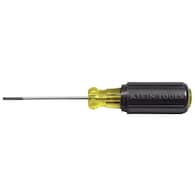 Screwdrivers Drive Type Cabinet tip