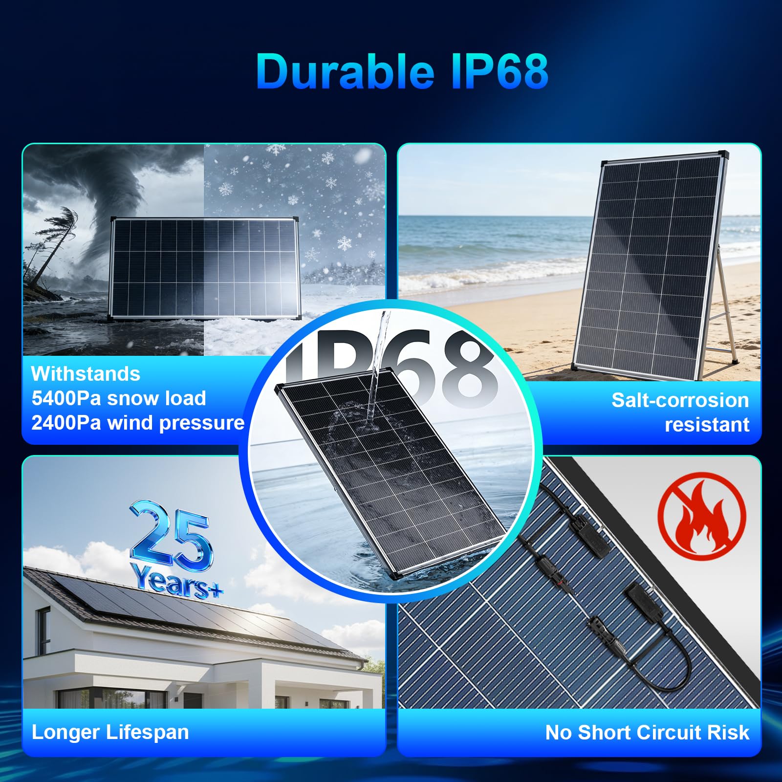 JVFCXXV LJV0821G526 Portable-Solar-Panel-Acces - View #4