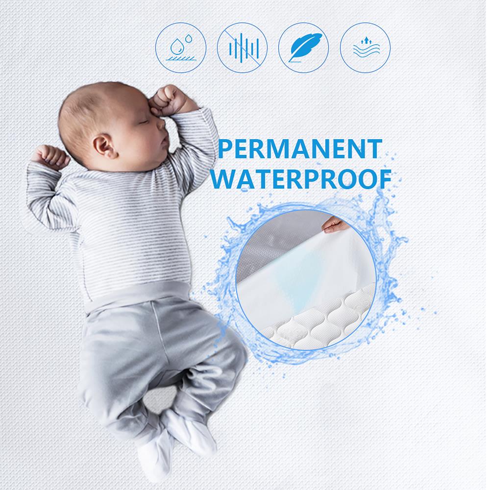 NexHome 90008 Mattress-Covers - View #3