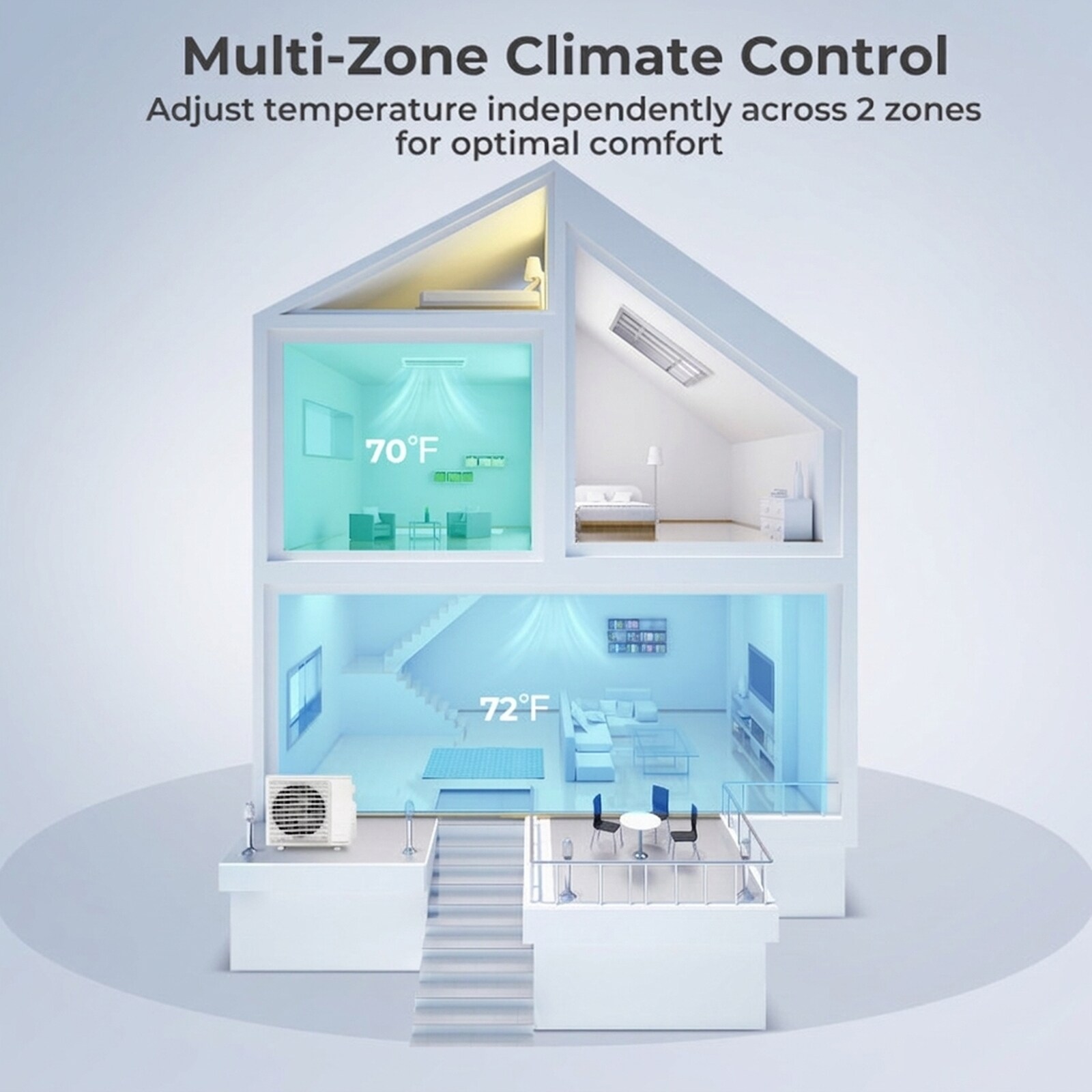 SUGIFT 18000-BTU 2-Zone Ducted Mini Split Air Conditioner and Heat Pump ...