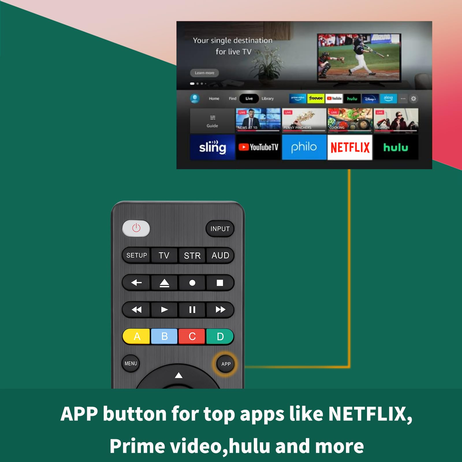 Etokfoks LETW6VSED Multimedia-Remote-Controls - View #6