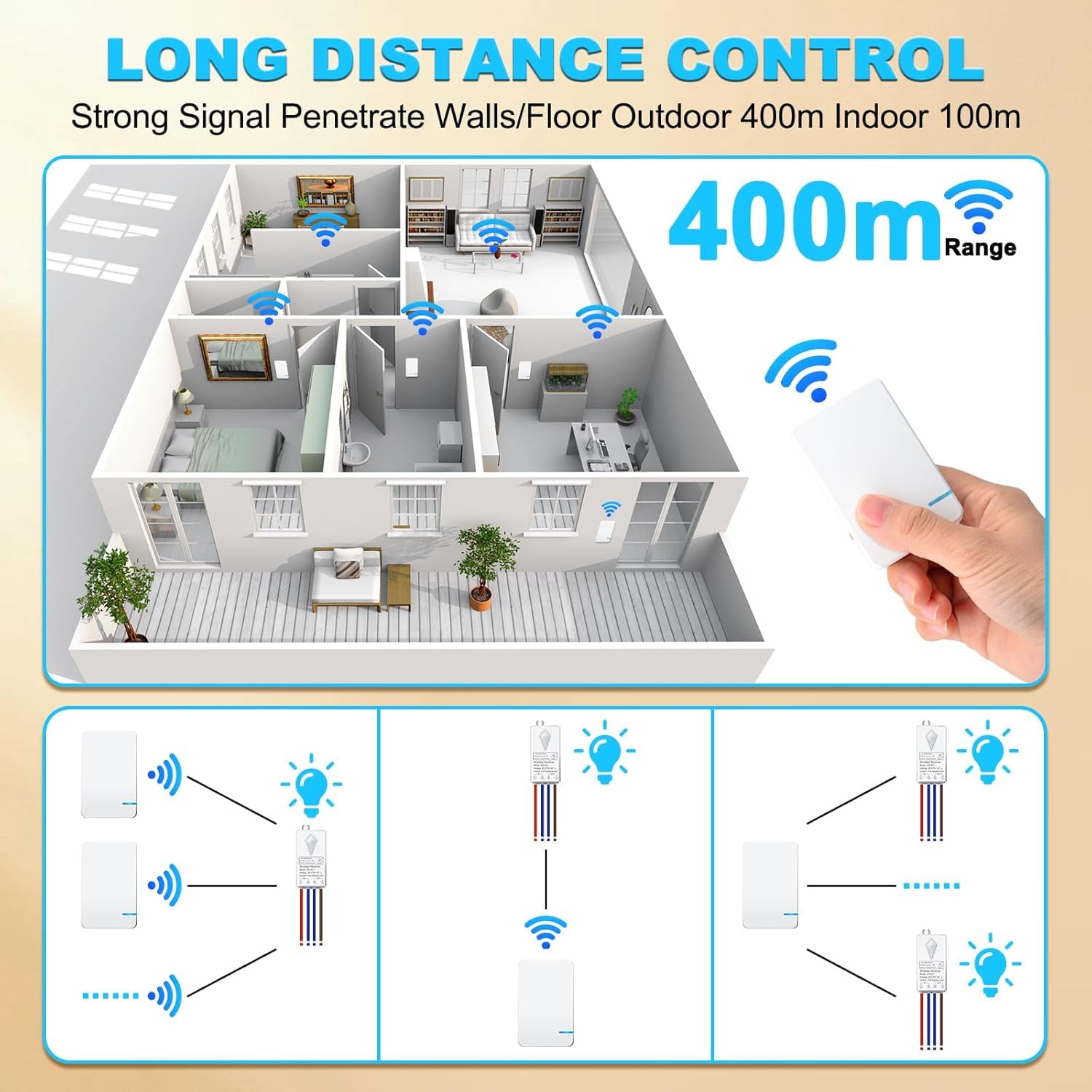 Adrinfly LAD0818D173 Lighting-Controls - View #6