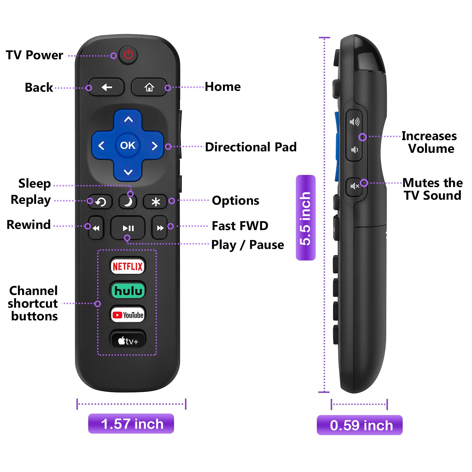 Etokfoks LETZCO0HD Multimedia-Remote-Controls - View #7