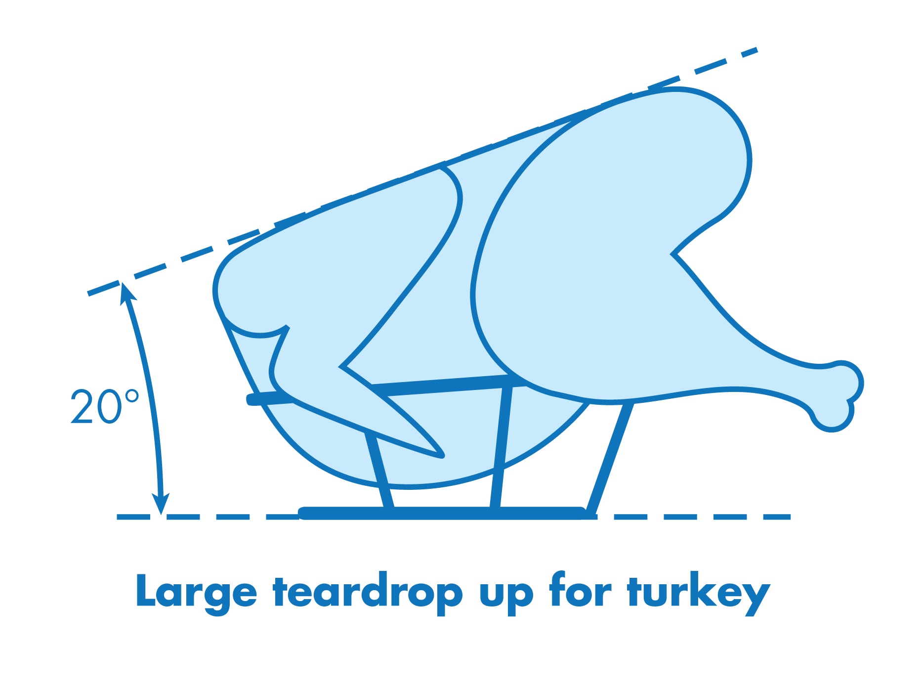Topsy Turkey/Choice Chicken 1024 Grill-Toppers - View #7