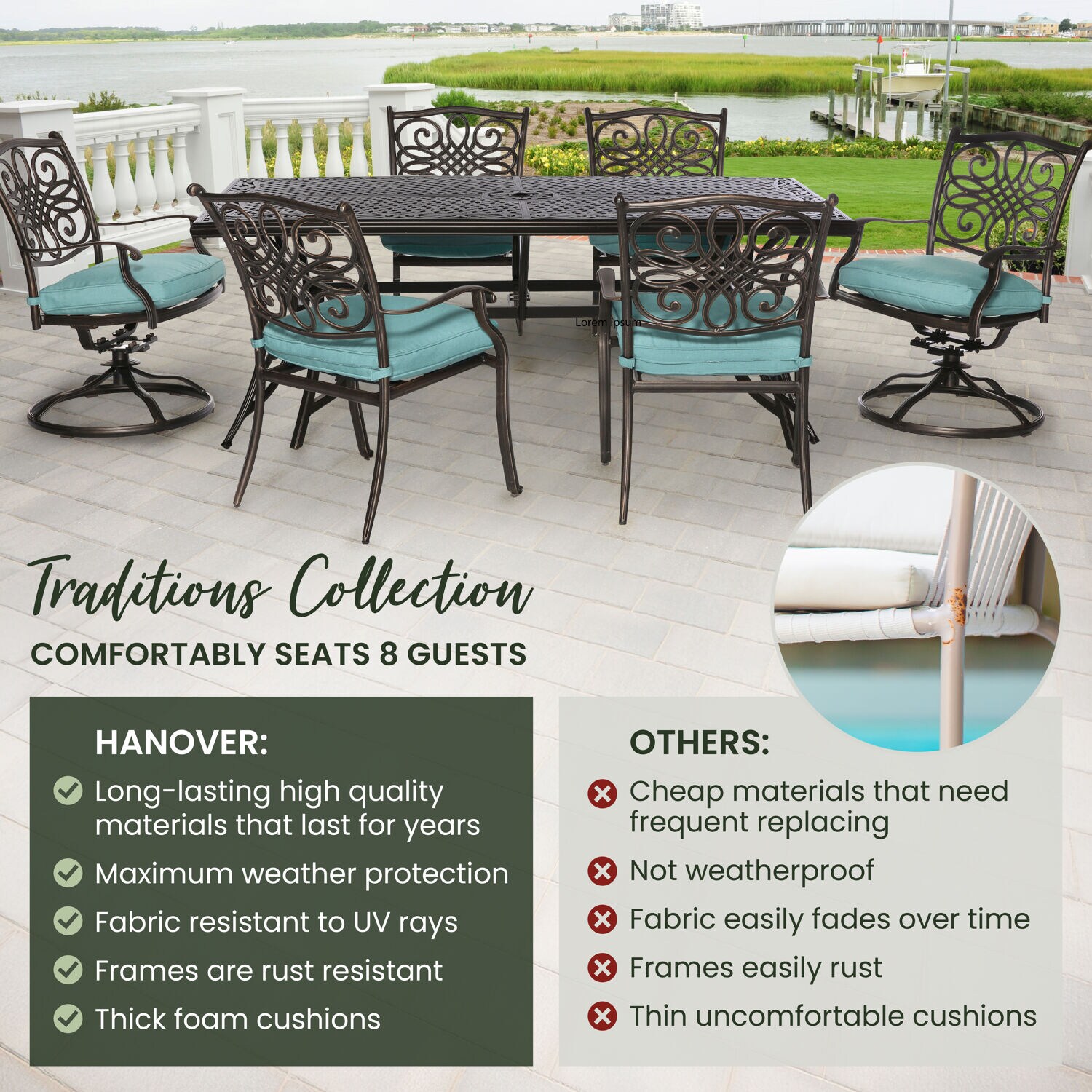 Hanover TRADDN7PCSW-BLU Patio-Dining-Sets - View #4