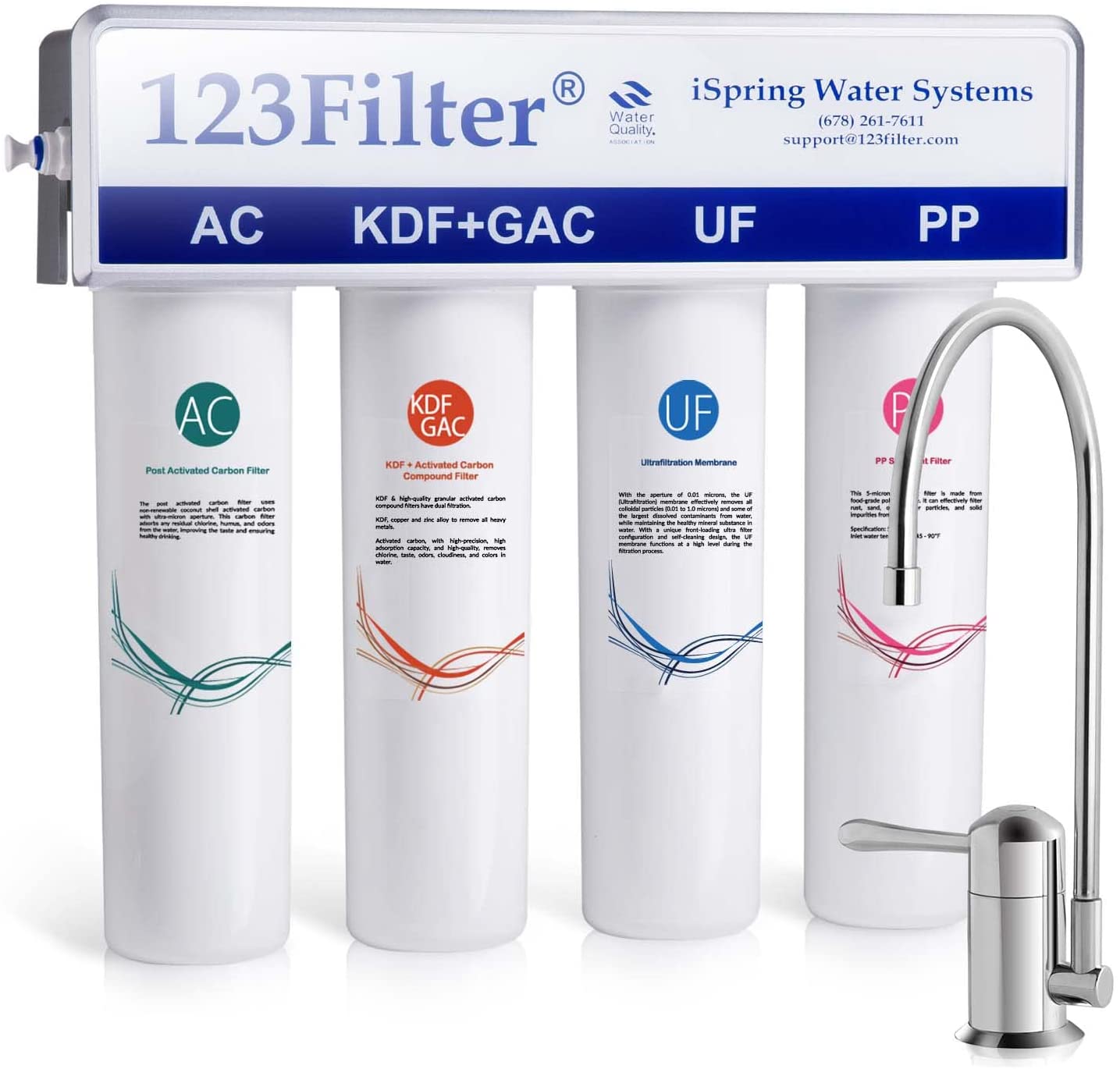 Water Cure Usa Filter Companies New York