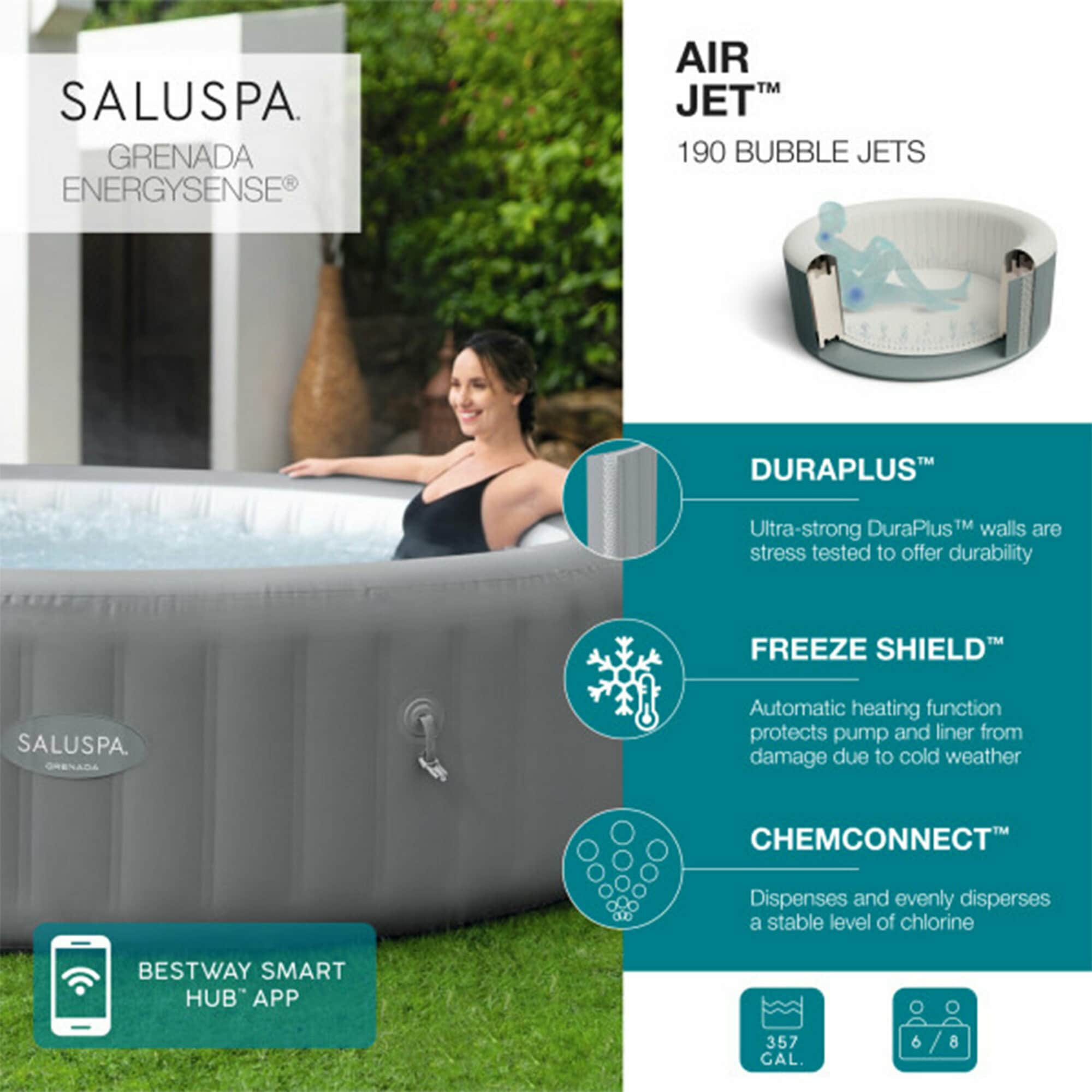 Bestway 318357 spas - View #5