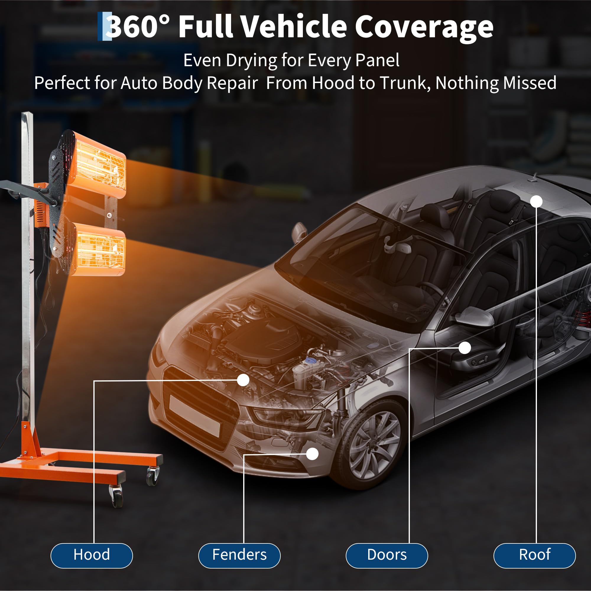 Garvee BQK-BLOF0XC9C59 Car-Exterior-Cleaner - View #6