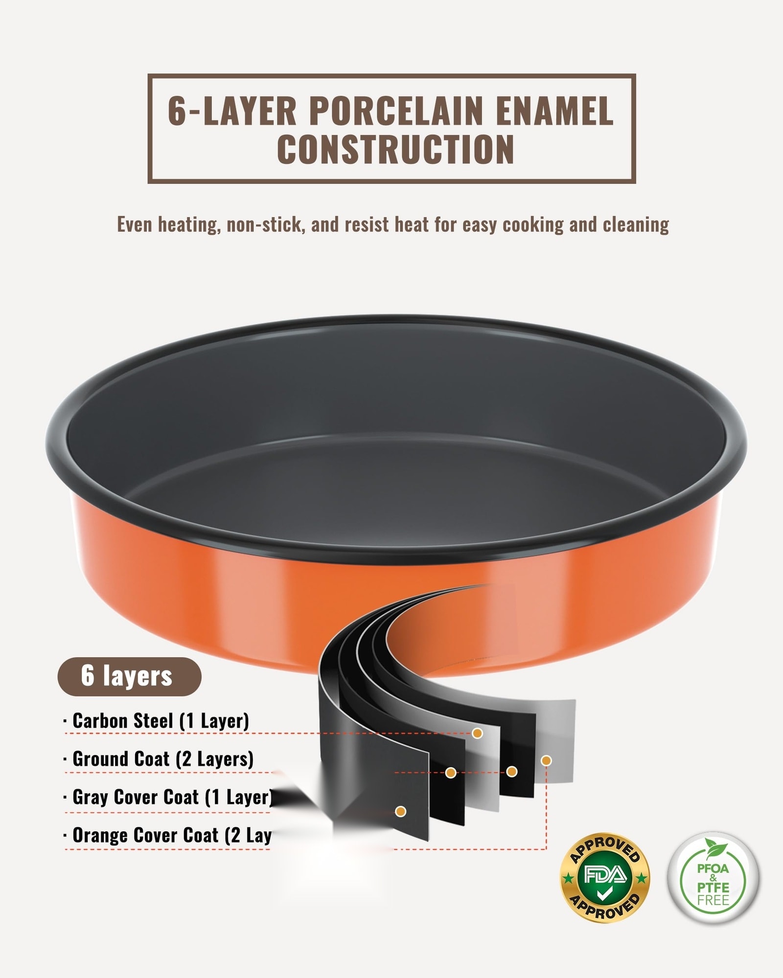 DHMHD LDH0828X245 bakeware - View #7
