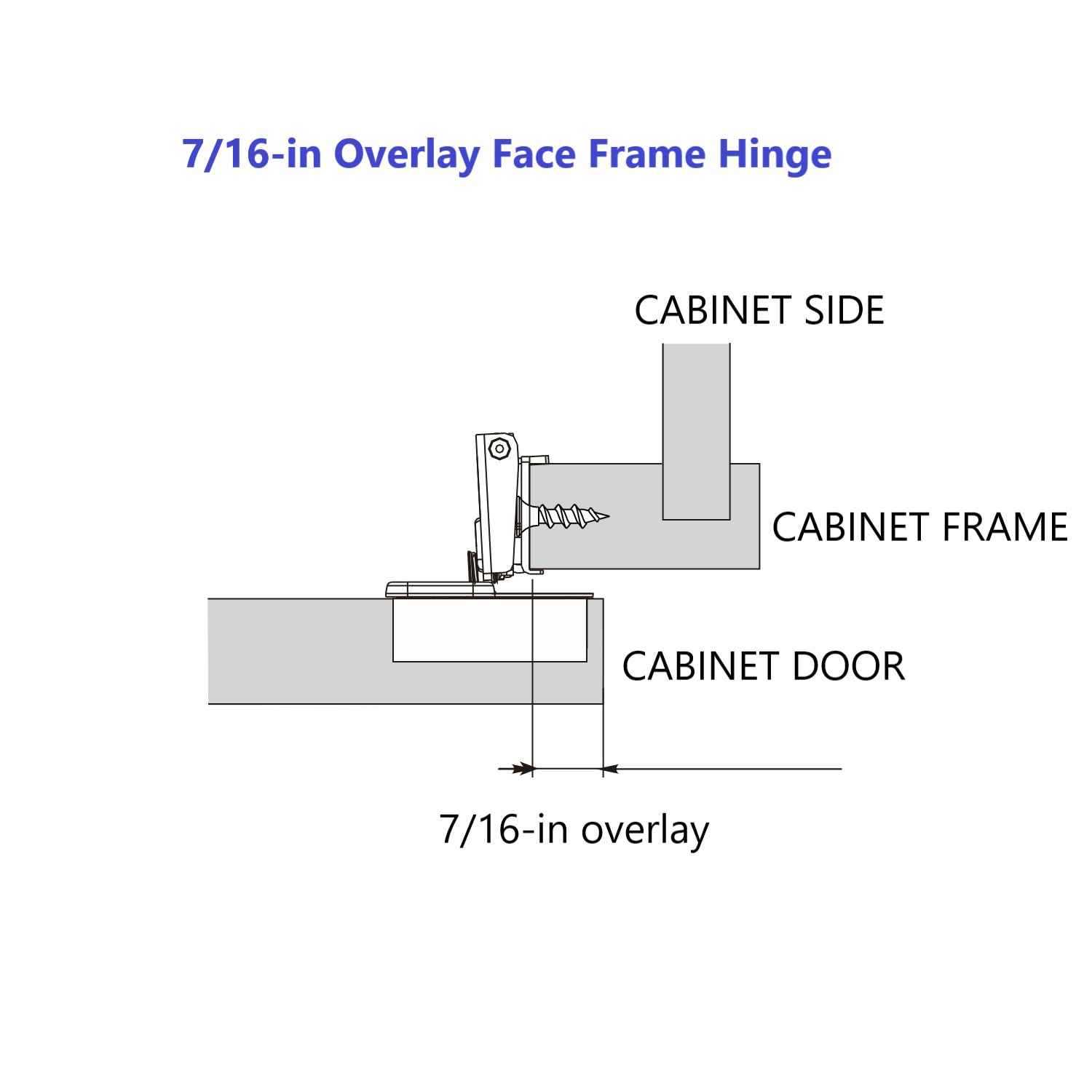 RELIABILT H8Q045H Cabinet-Hinges - View #9