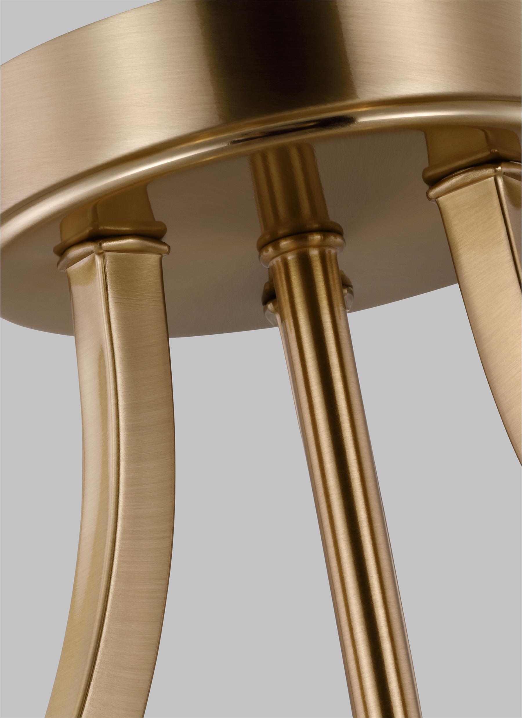 Generation Lighting 7716503-848 flushmounts - View #3
