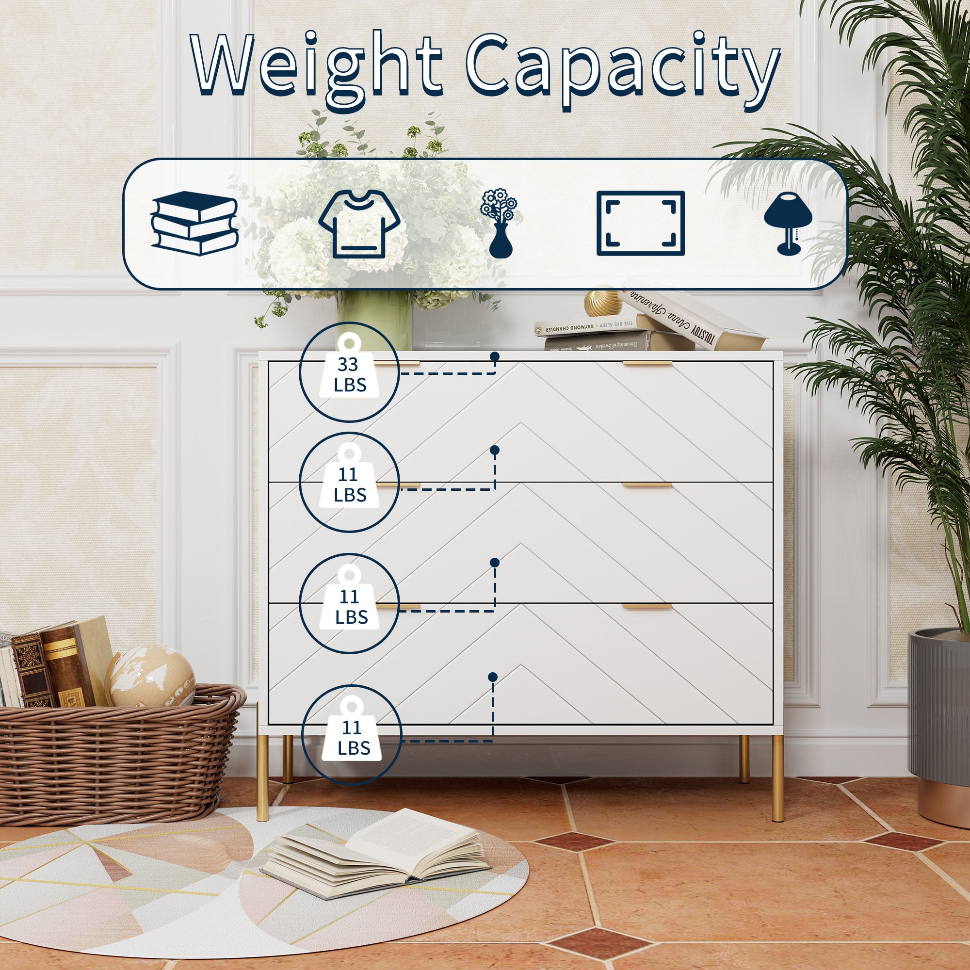 Clihome CL-CJ3C-WH dressers - View #10