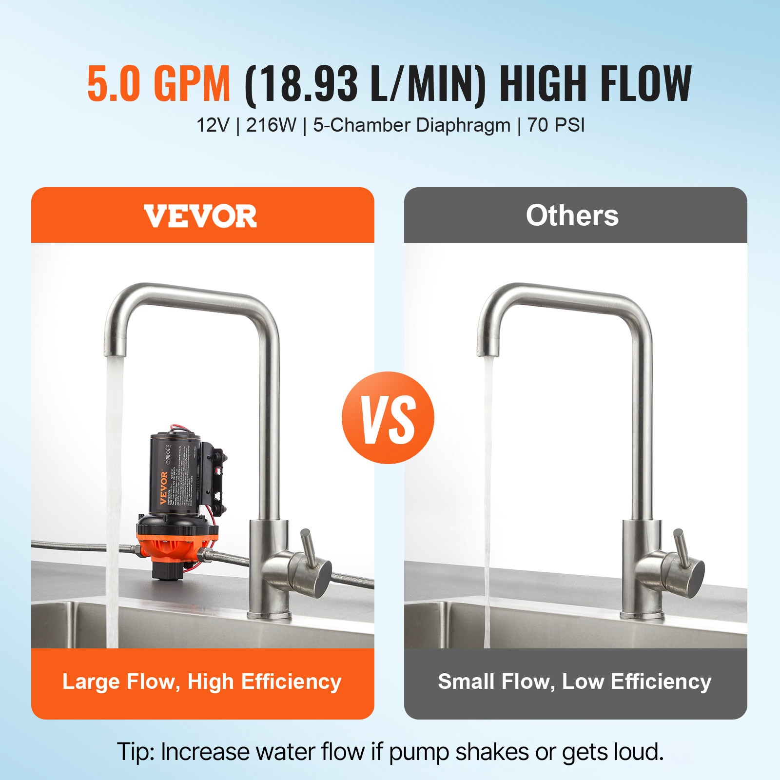 GIVIMO LW047GIVSS492 Pw-Pump-And-Kits - View #4