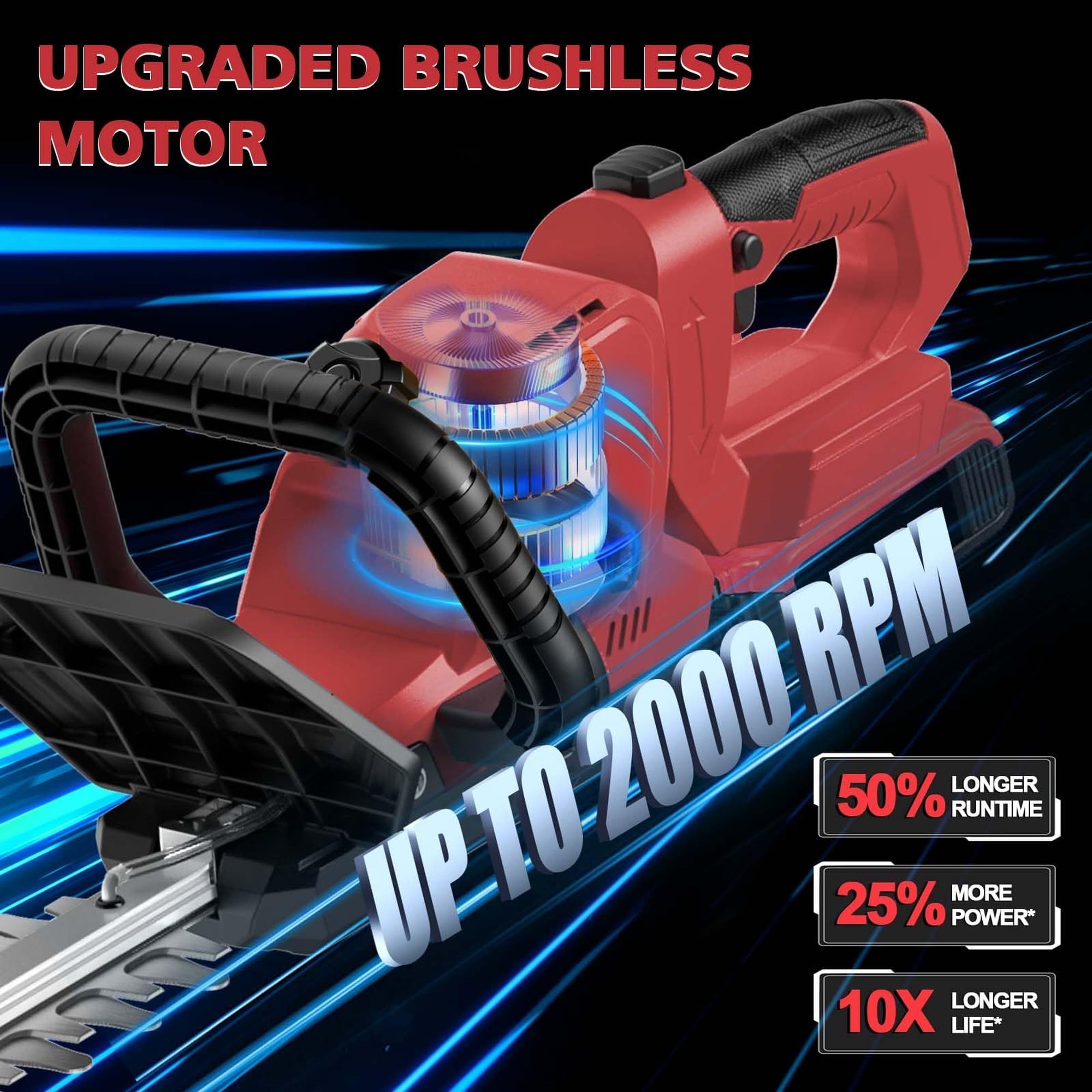 Numhew NHBEN385227 Cordless-Hedge-Trimmers - View #2