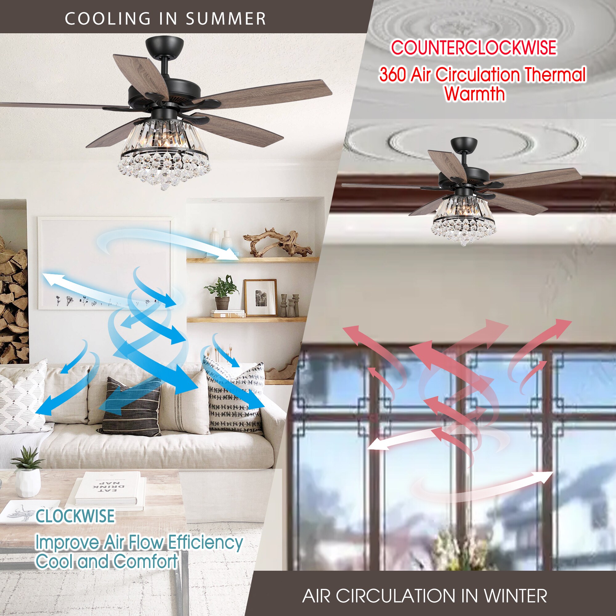 Parrot Uncle F6308110V Ceiling-Fans - View #11