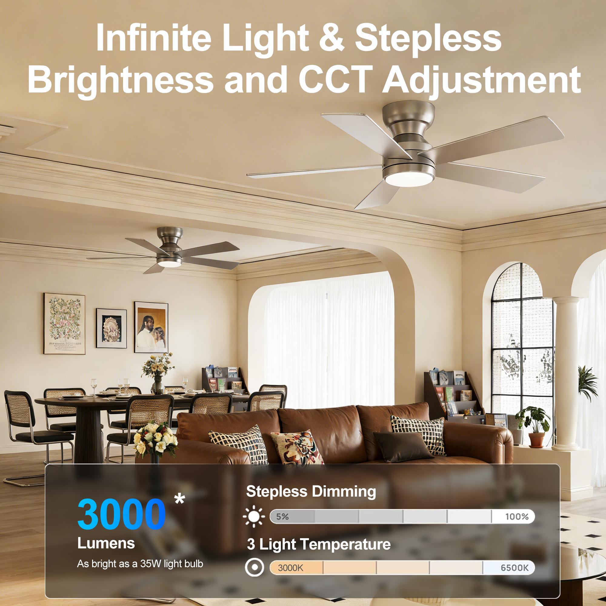 Bayfeve BF-459417-MP Ceiling-Fans - View #4