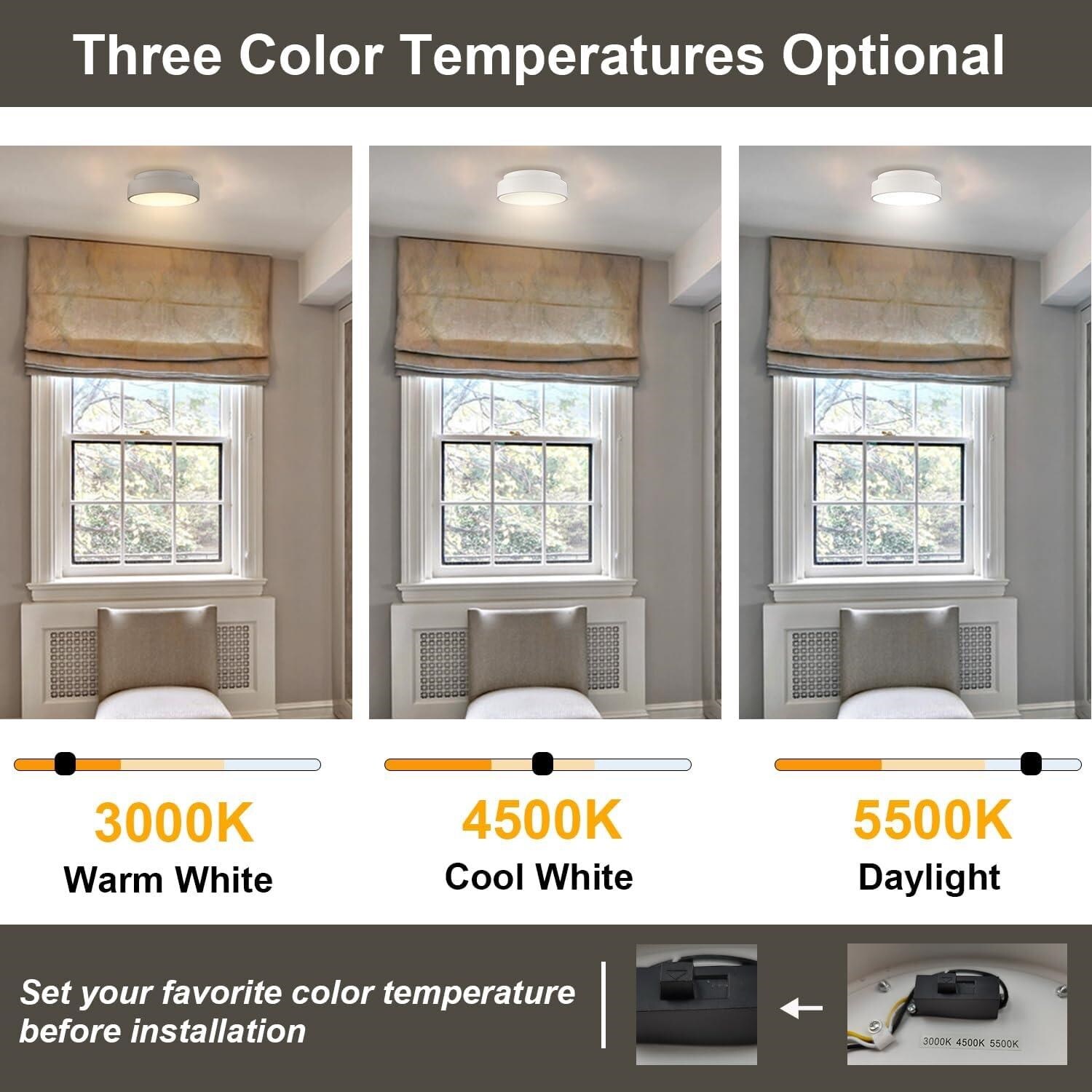 Claxy DIR-T7142CU-WW flushmounts - View #6