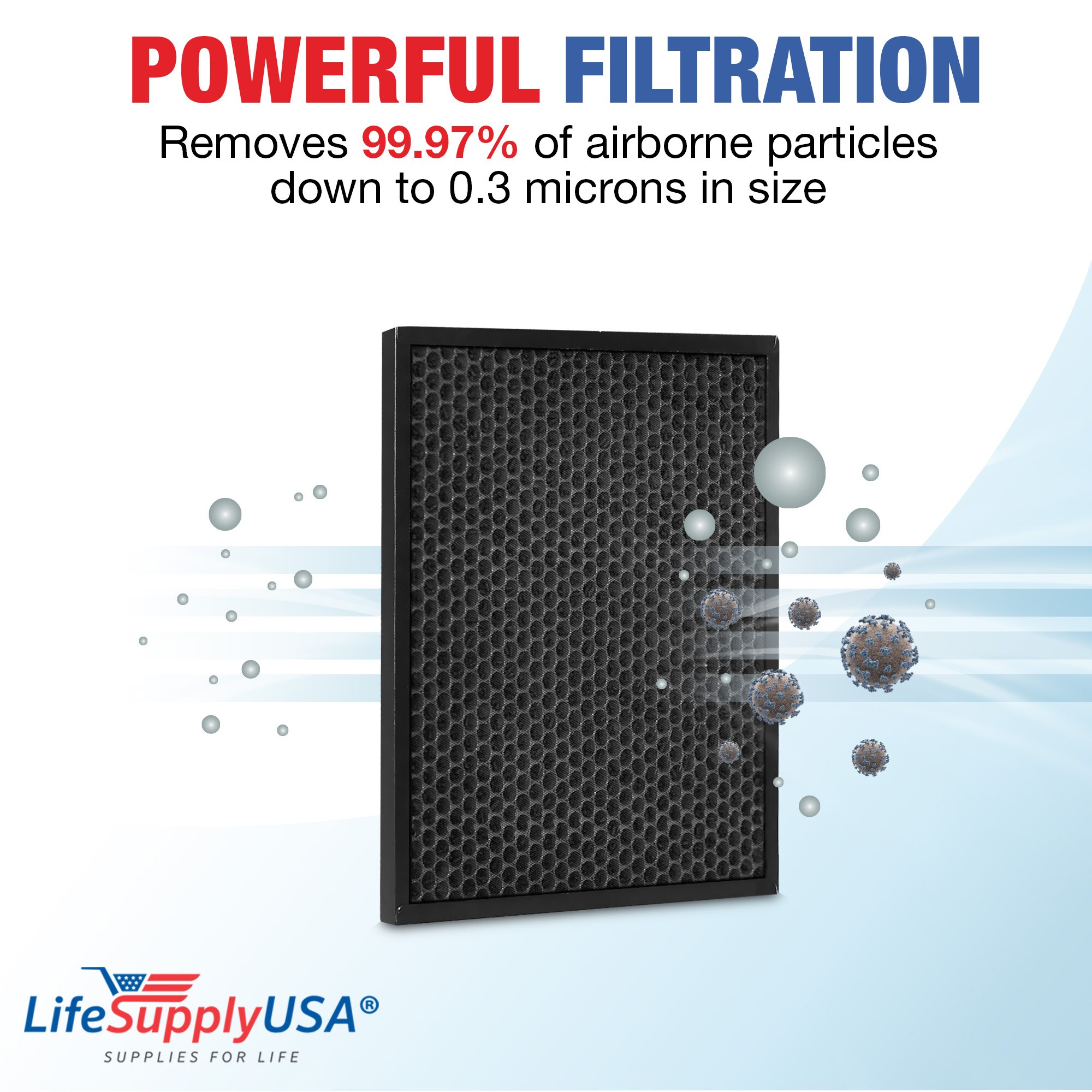 LifeSupplyUSA ER602-HD m018099 - View #3