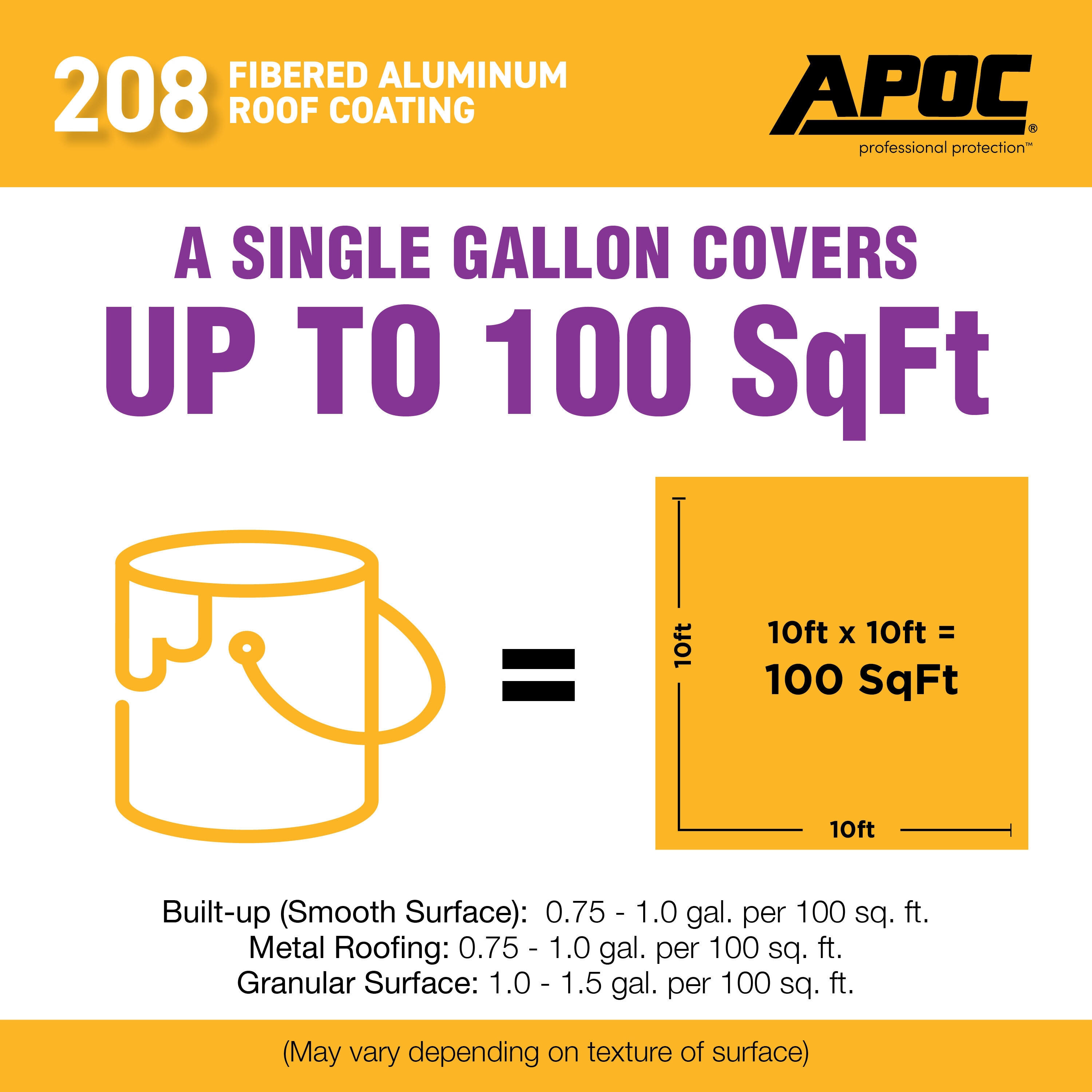 APOC AP-2085 Reflective-Roof-Coatings - View #2