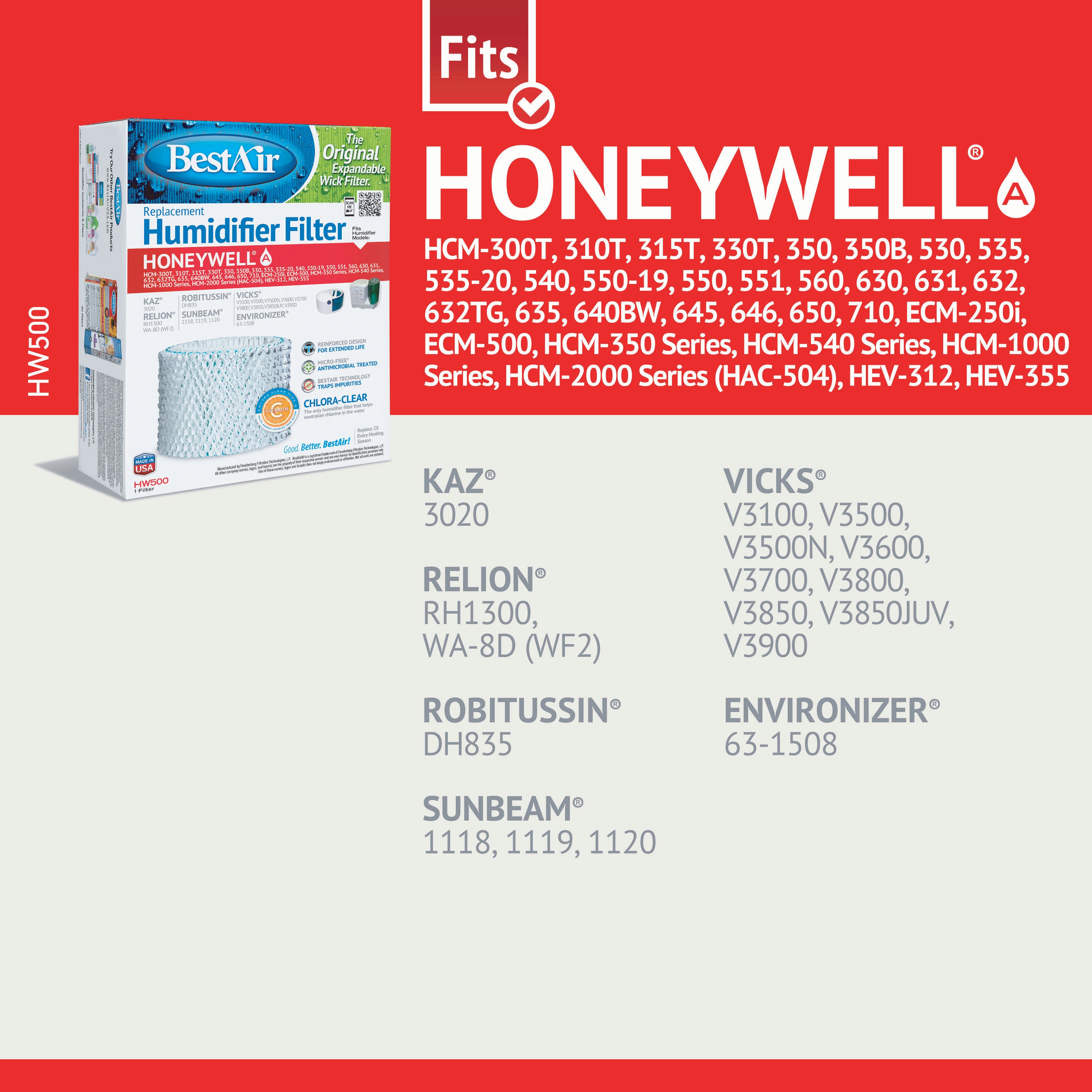 BestAir HW500 Humidifier-Replacement-Filters - View #3
