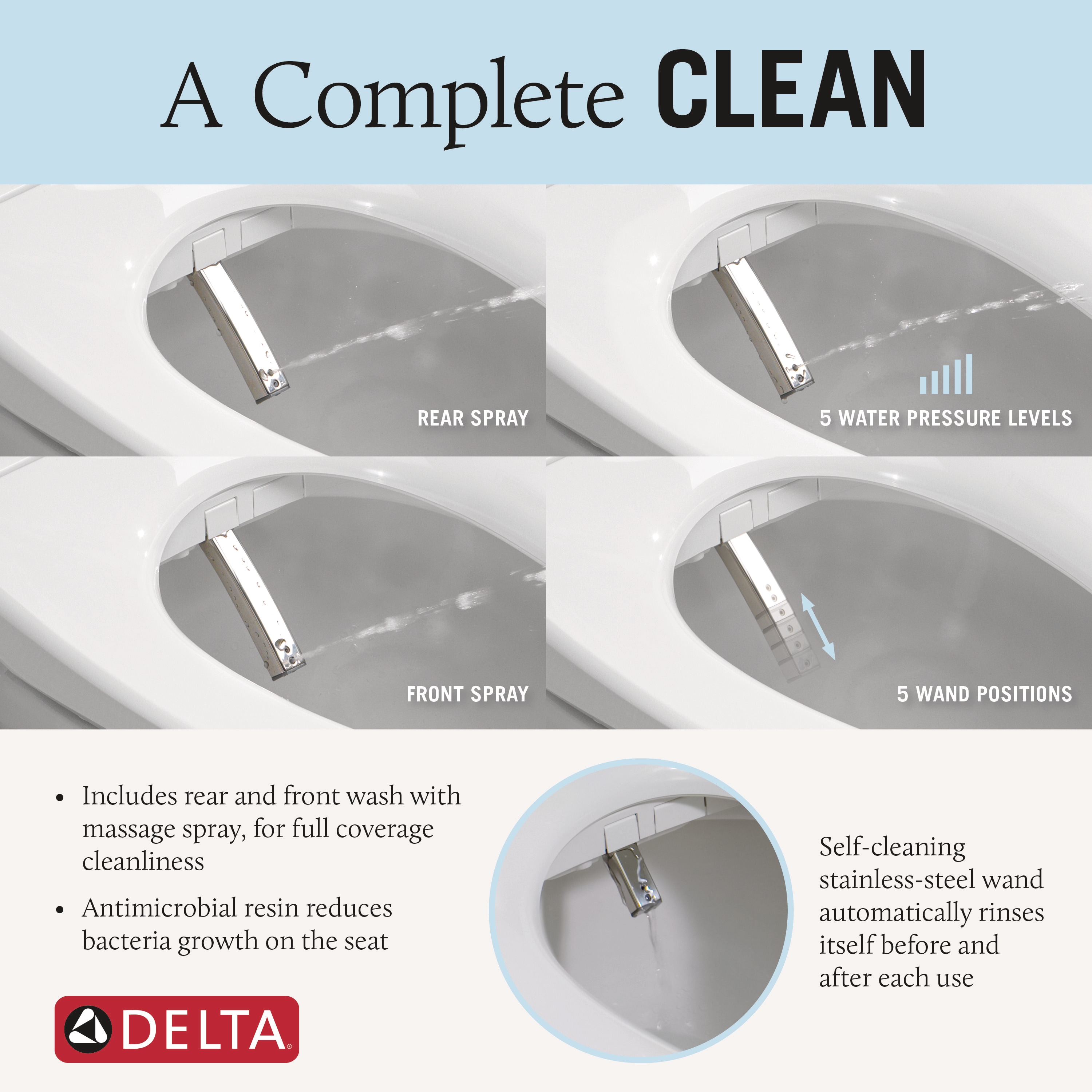 Delta 893006E-WH Bidet-Toilet-Seats - View #2