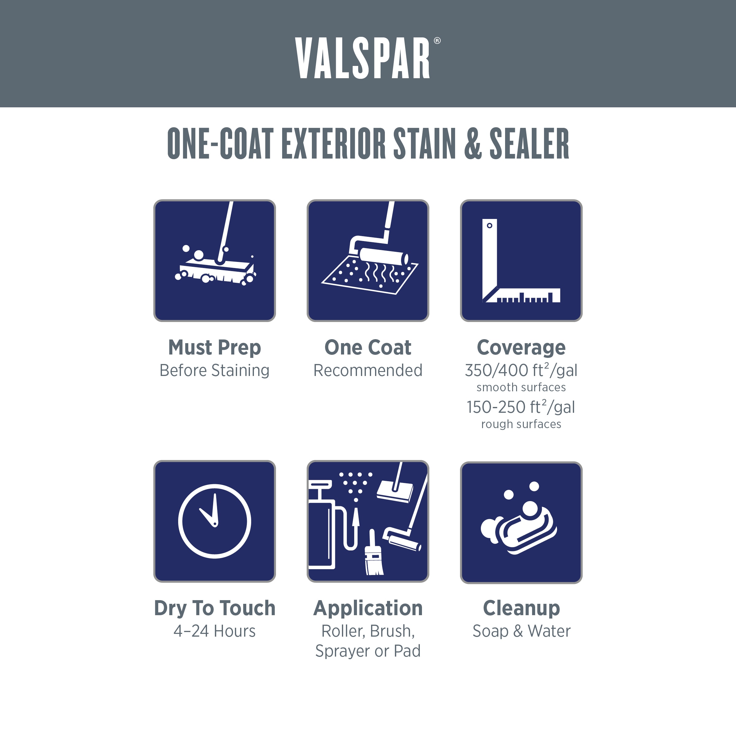 Valspar Cabot 8371 Premium Wood Finish Stain + Sealer, Gloss, Aged Leather  8 oz.,  in 2023
