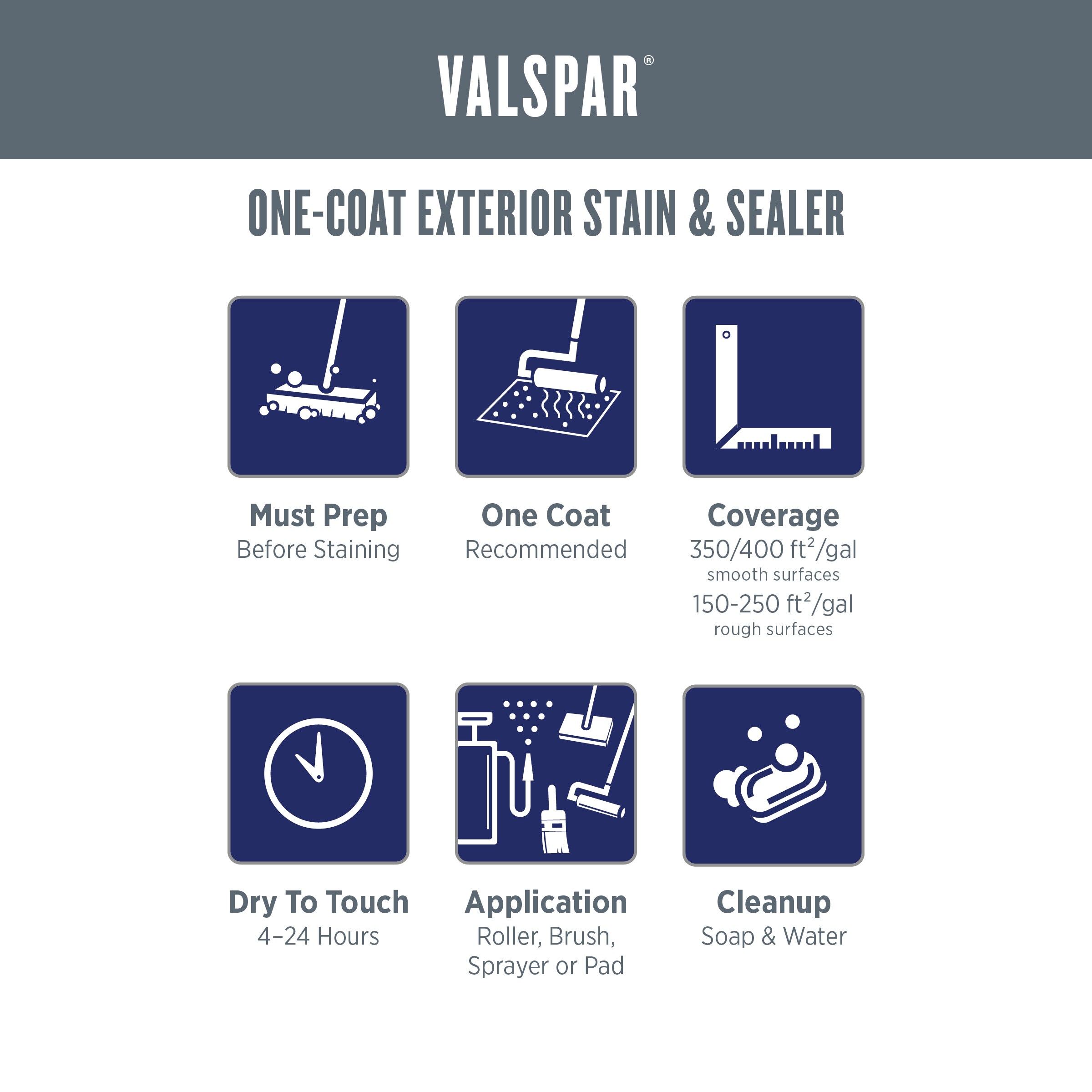 Valspar Neutral Base Solid Exterior Wood Stain and Sealer (1-quart)