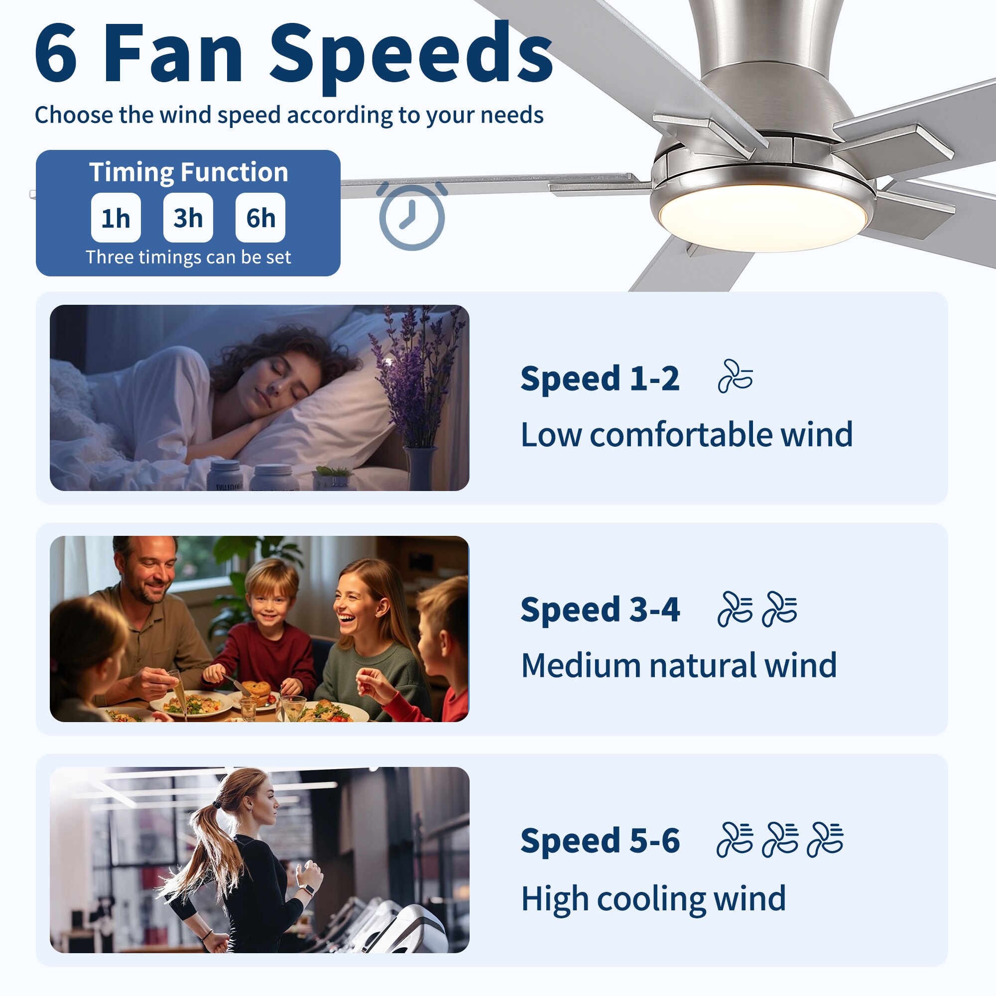 Fun Orange FUN26CF92 Ceiling-Fans - View #6