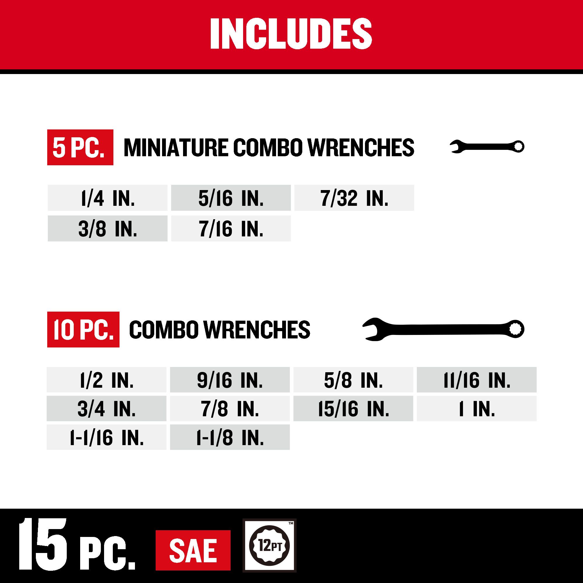 CRAFTSMAN CMMT12080 Wrench-Sets - View #3